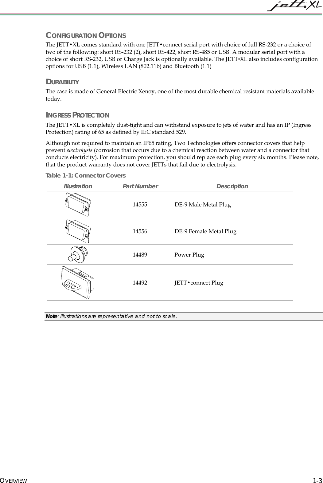  OVERVIEW 1-3 CONFIGURATION OPTIONS The JETT&bull;XL comes standard with one JETT&bull;connect serial port with choice of full RS-232 or a choice of two of the following: short RS-232 (2), short RS-422, short RS-485 or USB. A modular serial port with a choice of short RS-232, USB or Charge Jack is optionally available. The JETT&bull;XL also includes configuration options for USB (1.1), Wireless LAN (802.11b) and Bluetooth (1.1)  DURABILITY The case is made of General Electric Xenoy, one of the most durable chemical resistant materials available today. INGRESS PROTECTION The JETT&bull;XL is completely dust-tight and can withstand exposure to jets of water and has an IP (Ingress Protection) rating of 65 as defined by IEC standard 529.  Although not required to maintain an IP65 rating, Two Technologies offers connector covers that help prevent electrolysis (corrosion that occurs due to a chemical reaction between water and a connector that conducts electricity). For maximum protection, you should replace each plug every six months. Please note, that the product warranty does not cover JETTs that fail due to electrolysis.  Table 1-1: Connector Covers Illustration Part Number  Description  14555  DE-9 Male Metal Plug  14556  DE-9 Female Metal Plug  14489 Power Plug  14492 JETT&bull;connect Plug  Note: Illustrations are representative and not to scale. 