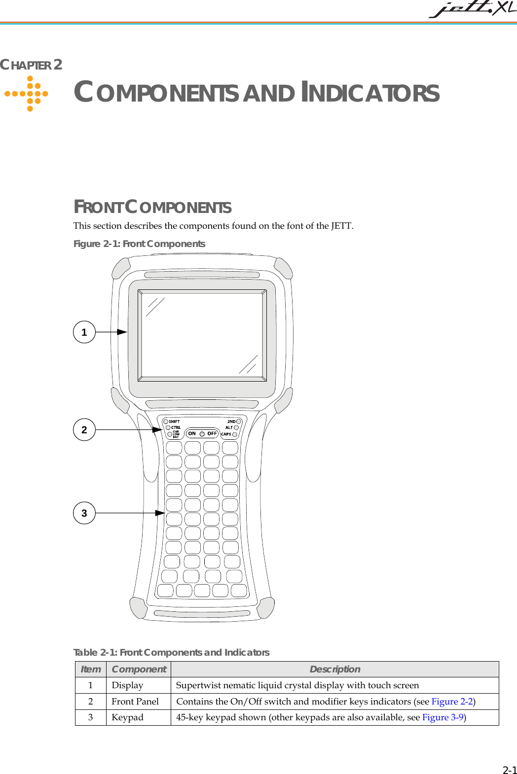   2-1 CHAPTER 2     COMPONENTS AND INDICATORS FRONT COMPONENTS This section describes the components found on the font of the JETT. Figure 2-1: Front Components    Table 2-1: Front Components and Indicators Item  Component  Description 1  Display   Supertwist nematic liquid crystal display with touch screen 2  Front Panel  Contains the On/Off switch and modifier keys indicators (see Figure 2-2) 3  Keypad  45-key keypad shown (other keypads are also available, see Figure 3-9)  1 2 3 
