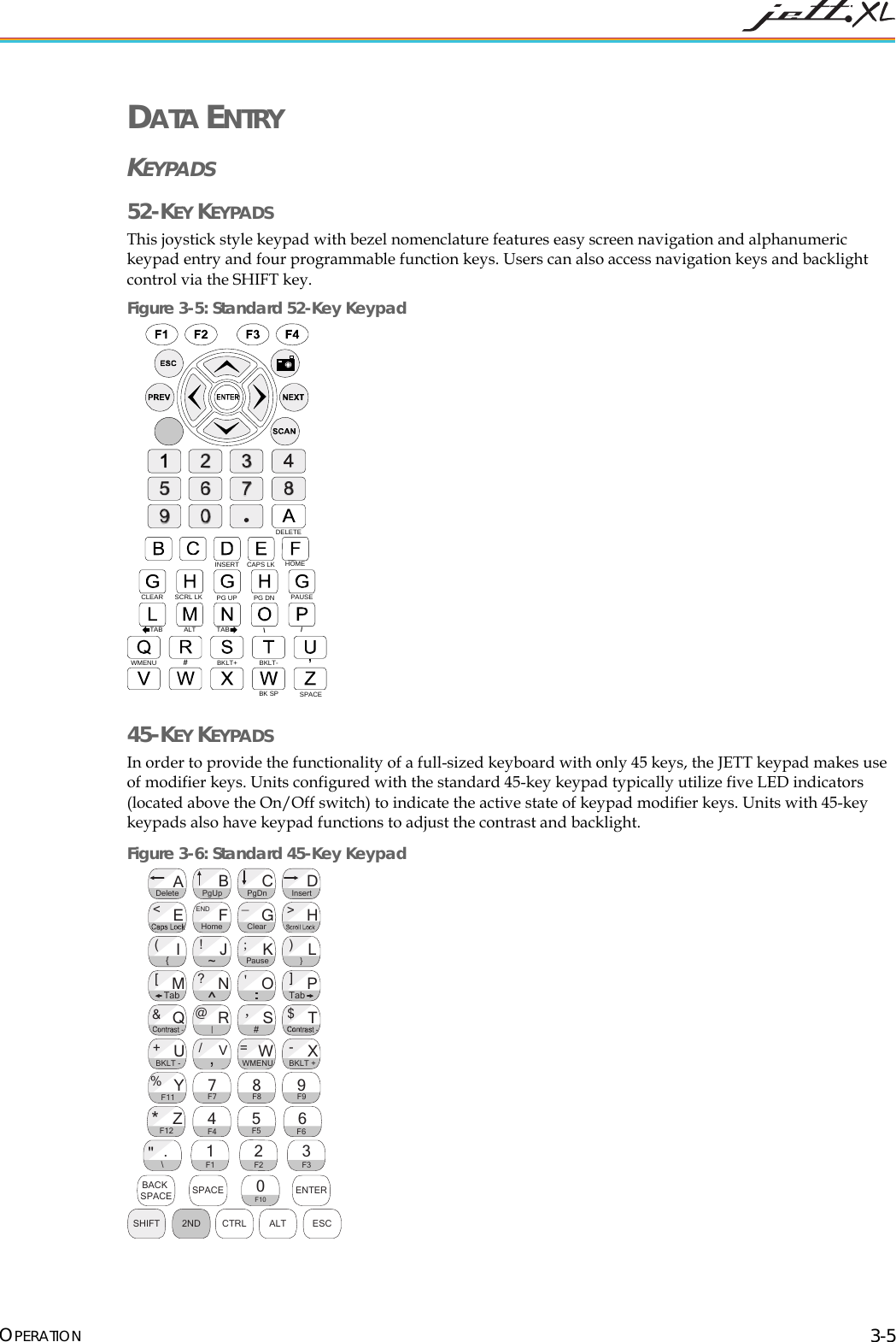  OPERATION 3-5 DATA ENTRY KEYPADS 52-KEY KEYPADS This joystick style keypad with bezel nomenclature features easy screen navigation and alphanumeric keypad entry and four programmable function keys. Users can also access navigation keys and backlight control via the SHIFT key. Figure 3-5: Standard 52-Key Keypad DELETEINSERT CAPS LK HOMEPG UP PG DN PAUSECLEAR SCRL LK\/ALTTAB TABWMENU #BKLT+ BKLT- ,BK SP SPACE  45-KEY KEYPADS In order to provide the functionality of a full-sized keyboard with only 45 keys, the JETT keypad makes use of modifier keys. Units configured with the standard 45-key keypad typically utilize five LED indicators (located above the On/Off switch) to indicate the active state of keypad modifier keys. Units with 45-key keypads also have keypad functions to adjust the contrast and backlight. Figure 3-6: Standard 45-Key Keypad GADelete BPgUp CPgDn DInsertE FHome HI{J~KL}<END _>^Pause(!;)[?']RST#Q&amp;@$U+V,/XBKLT +-W=Y%7F7 9F98F8Z*4F46F65F5.\1F12F23F30F10BACKSPACE SPACE ENTERSHIFT 2ND CTRL ALT ESCBKLT -"ClearOMN PTab Tab,WMENUF11F12| 