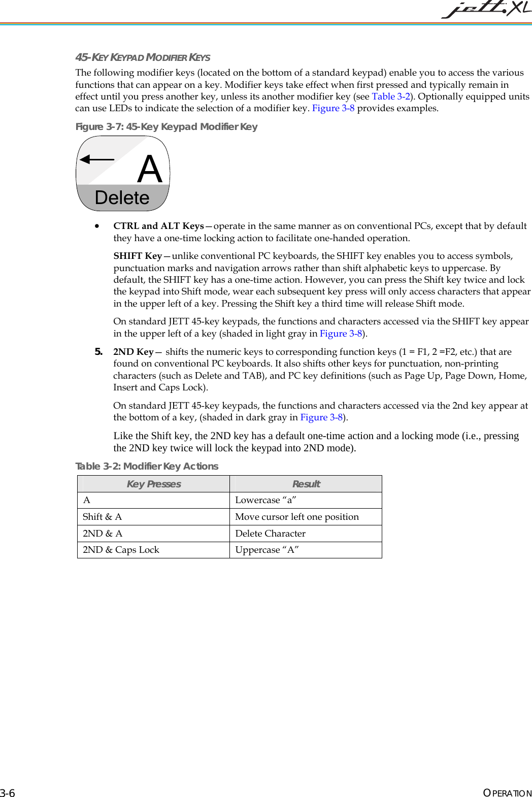  OPERATION 3-6 45-KEY KEYPAD MODIFIER KEYS The following modifier keys (located on the bottom of a standard keypad) enable you to access the various functions that can appear on a key. Modifier keys take effect when first pressed and typically remain in effect until you press another key, unless its another modifier key (see Table 3-2). Optionally equipped units can use LEDs to indicate the selection of a modifier key. Figure 3-8 provides examples.  Figure 3-7: 45-Key Keypad Modifier Key ADelete  &bull; CTRL and ALT Keys&mdash;operate in the same manner as on conventional PCs, except that by default they have a one-time locking action to facilitate one-handed operation. SHIFT Key&mdash;unlike conventional PC keyboards, the SHIFT key enables you to access symbols, punctuation marks and navigation arrows rather than shift alphabetic keys to uppercase. By default, the SHIFT key has a one-time action. However, you can press the Shift key twice and lock the keypad into Shift mode, wear each subsequent key press will only access characters that appear in the upper left of a key. Pressing the Shift key a third time will release Shift mode. On standard JETT 45-key keypads, the functions and characters accessed via the SHIFT key appear in the upper left of a key (shaded in light gray in Figure 3-8). 5. 2ND Key&mdash; shifts the numeric keys to corresponding function keys (1 = F1, 2 =F2, etc.) that are found on conventional PC keyboards. It also shifts other keys for punctuation, non-printing characters (such as Delete and TAB), and PC key definitions (such as Page Up, Page Down, Home, Insert and Caps Lock).  On standard JETT 45-key keypads, the functions and characters accessed via the 2nd key appear at the bottom of a key, (shaded in dark gray in Figure 3-8). Like the Shift key, the 2ND key has a default one-time action and a locking mode (i.e., pressing the 2ND key twice will lock the keypad into 2ND mode). Table 3-2: Modifier Key Actions Key Presses  Result A Lowercase &ldquo;a&rdquo; Shift &amp; A  Move cursor left one position 2ND &amp; A  Delete Character 2ND &amp; Caps Lock  Uppercase &ldquo;A&rdquo; 