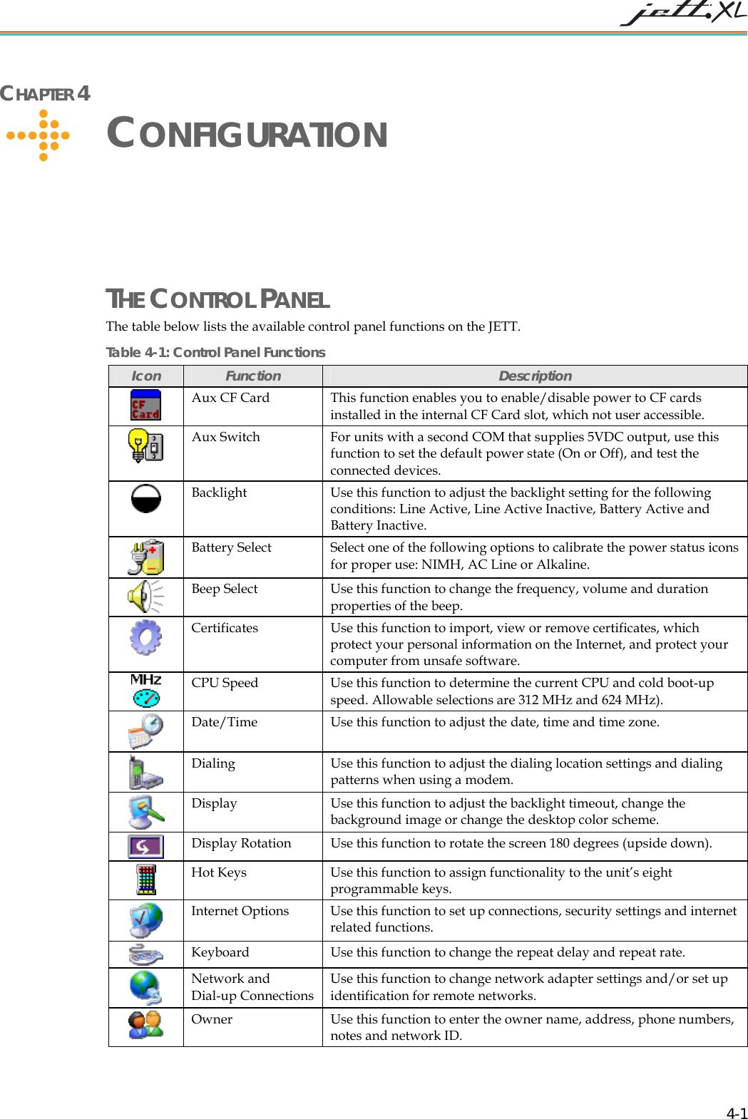   4-1 CHAPTER 4     CONFIGURATION THE CONTROL PANEL  The table below lists the available control panel functions on the JETT. Table 4-1: Control Panel Functions Icon  Function  Description  Aux CF Card  This function enables you to enable/disable power to CF cards installed in the internal CF Card slot, which not user accessible.  Aux Switch  For units with a second COM that supplies 5VDC output, use this function to set the default power state (On or Off), and test the connected devices.  Backlight Use this function to adjust the backlight setting for the following conditions: Line Active, Line Active Inactive, Battery Active and Battery Inactive.  Battery Select  Select one of the following options to calibrate the power status icons for proper use: NIMH, AC Line or Alkaline.  Beep Select   Use this function to change the frequency, volume and duration properties of the beep.  Certificates  Use this function to import, view or remove certificates, which protect your personal information on the Internet, and protect your computer from unsafe software.   CPU Speed  Use this function to determine the current CPU and cold boot-up speed. Allowable selections are 312 MHz and 624 MHz).  Date/Time  Use this function to adjust the date, time and time zone.  Dialing  Use this function to adjust the dialing location settings and dialing patterns when using a modem.  Display  Use this function to adjust the backlight timeout, change the background image or change the desktop color scheme.  Display Rotation  Use this function to rotate the screen 180 degrees (upside down).  Hot Keys  Use this function to assign functionality to the unit&rsquo;s eight programmable keys.  Internet Options  Use this function to set up connections, security settings and internet related functions.  Keyboard  Use this function to change the repeat delay and repeat rate.  Network and  Dial-up Connections Use this function to change network adapter settings and/or set up identification for remote networks.  Owner  Use this function to enter the owner name, address, phone numbers, notes and network ID. 