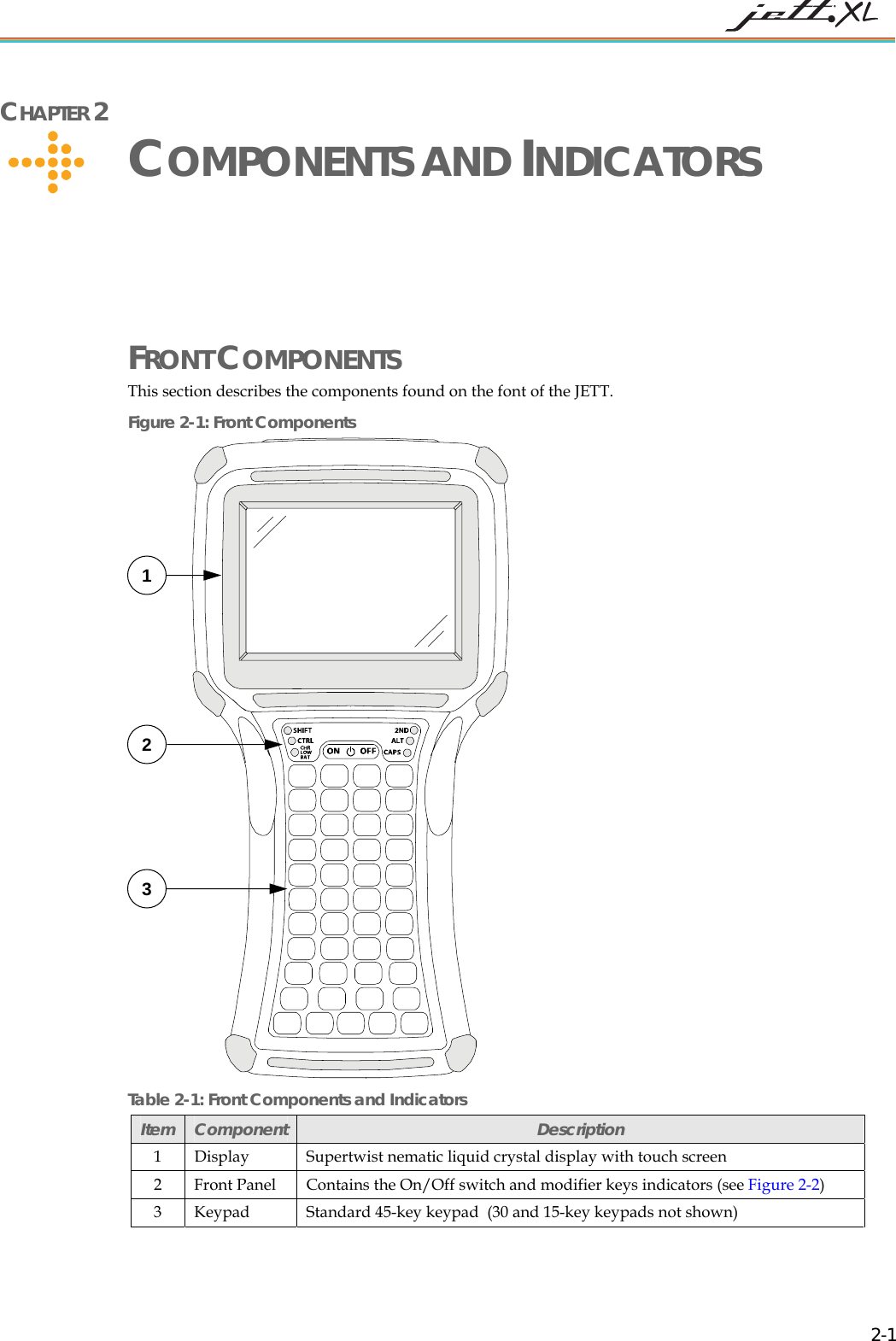 CHAPTER 2 COMPONENTS AND INDICATORS FRONT COMPONENTS This section describes the components found on the font of the JETT. Figure 2-1: Front Components Table 2-1: Front Components and Indicators 1 2 3 Item Component Description 1 Display Supertwist nematic liquid crystal display with touch screen 2 Front Panel Contains the On/Off switch and modifier keys indicators (see Figure 2-2) 3 Keypad Standard 45-key keypad (30 and 15-key keypads not shown) 2-1