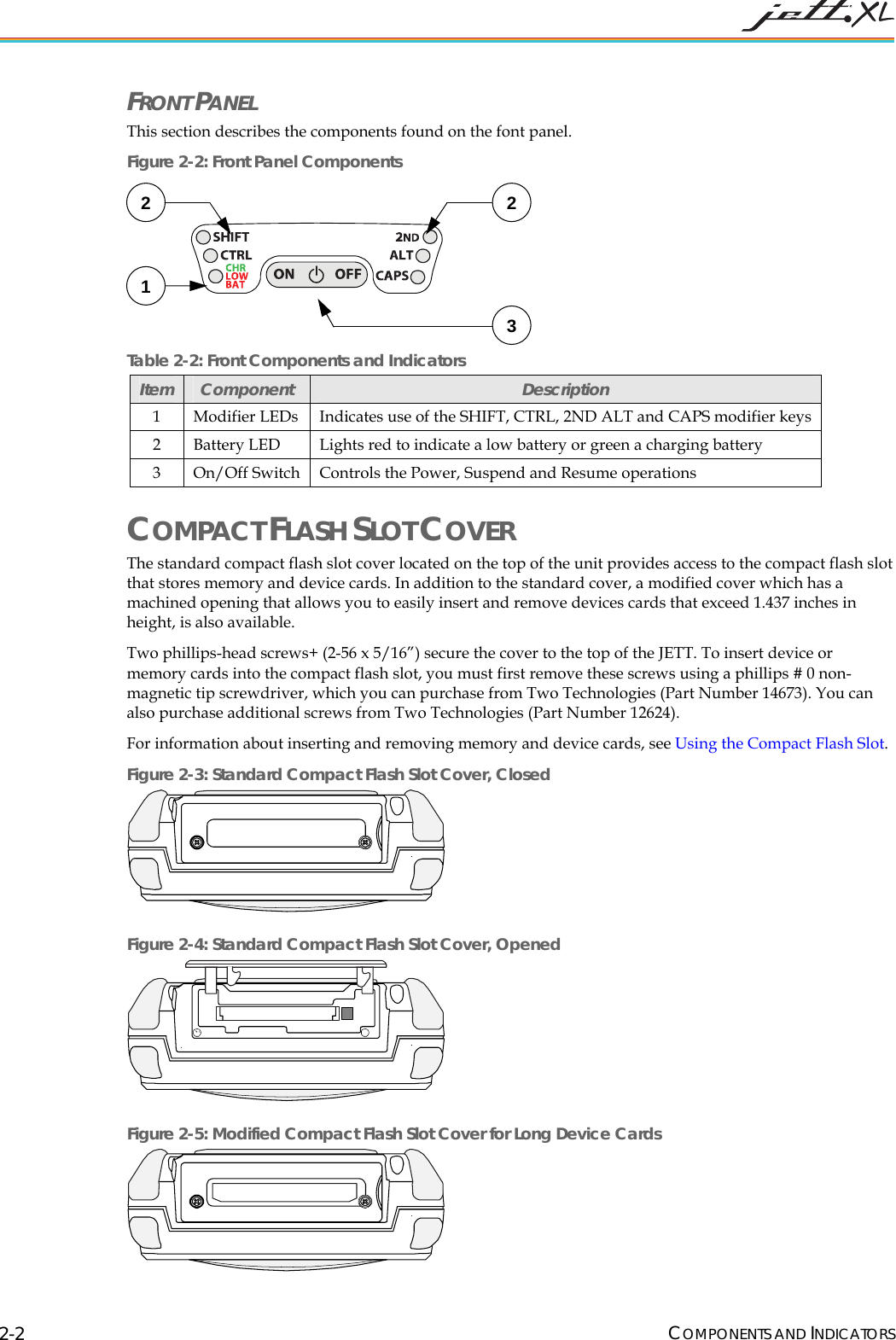 FRONT PANEL This section describes the components found on the font panel. Figure 2-2: Front Panel Components Table 2-2: Front Components and Indicators 2 21 3Item Component Description 1 Modifier LEDs Indicates use of the SHIFT, CTRL, 2ND ALT and CAPS modifier keys 2 Battery LED Lights red to indicate a low battery or green a charging battery 3 On/Off Switch Controls the Power, Suspend and Resume operations COMPACT FLASH SLOT COVER The standard compact flash slot cover located on the top of the unit provides access to the compact flash slot that stores memory and device cards. In addition to the standard cover, a modified cover which has a machined opening that allows you to easily insert and remove devices cards that exceed 1.437 inches in height, is also available. Two phillips-head screws+ (2-56 x 5/16”) secure the cover to the top of the JETT. To insert device or memory cards into the compact flash slot, you must first remove these screws using a phillips # 0 non-magnetic tip screwdriver, which you can purchase from Two Technologies (Part Number 14673). You can also purchase additional screws from Two Technologies (Part Number 12624). For information about inserting and removing memory and device cards, see Using the Compact Flash Slot. Figure 2-3: Standard Compact Flash Slot Cover, Closed Figure 2-4: Standard Compact Flash Slot Cover, Opened Figure 2-5: Modified Compact Flash Slot Cover for Long Device Cards COMPONENTS AND INDICATORS 2-2