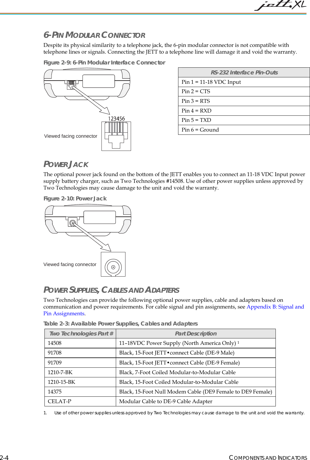 6-PIN MODULAR CONNECTOR Despite its physical similarity to a telephone jack, the 6-pin modular connector is not compatible with telephone lines or signals. Connecting the JETT to a telephone line will damage it and void the warranty. Figure 2-9: 6-Pin Modular Interface Connector Viewed facing connector POWER JACK The optional power jack found on the bottom of the JETT enables you to connect an 11-18 VDC Input power supply battery charger, such as Two Technologies #14508. Use of other power supplies unless approved by Two Technologies may cause damage to the unit and void the warranty. Figure 2-10: Power Jack Viewed facing connector POWER SUPPLIES, CABLES AND ADAPTERS Two Technologies can provide the following optional power supplies, cable and adapters based on communication and power requirements. For cable signal and pin assignments, see Appendix B: Signal and Pin Assignments. Table 2-3: Available Power Supplies, Cables and Adapters RS-232 Interface Pin-Outs Pin 1 = 11-18 VDC Input Pin 2 = CTS Pin 3 = RTS Pin 4 = RXD Pin 5 = TXD Pin 6 = Ground Two Technologies Part # Part Description 14508 11–18VDC Power Supply (North America Only) 191708 Black, 15-Foot JETT•connect Cable (DE-9 Male) 91709 Black, 15-Foot JETT•connect Cable (DE-9 Female) 1210-7-BK Black, 7-Foot Coiled Modular-to-Modular Cable 1210-15-BK Black, 15-Foot Coiled Modular-to-Modular Cable 14375 Black, 15-Foot Null Modem Cable (DE9 Female to DE9 Female) CELAT-P Modular Cable to DE-9 Cable Adapter 1. Use of other power supplies unless approved by Two Technologies may cause damage to the unit and void the warranty. COMPONENTS AND INDICATORS 2-4