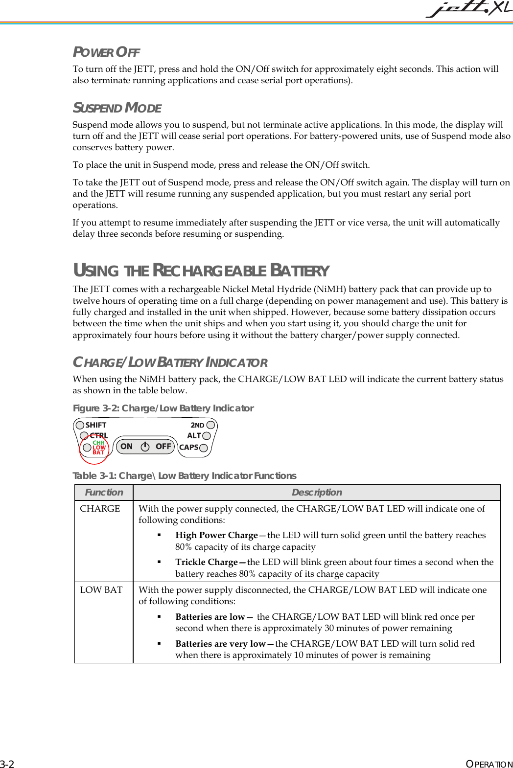 POWER OFF To turn off the JETT, press and hold the ON/Off switch for approximately eight seconds. This action will also terminate running applications and cease serial port operations). SUSPEND MODE Suspend mode allows you to suspend, but not terminate active applications. In this mode, the display will turn off and the JETT will cease serial port operations. For battery-powered units, use of Suspend mode also conserves battery power. To place the unit in Suspend mode, press and release the ON/Off switch. To take the JETT out of Suspend mode, press and release the ON/Off switch again. The display will turn on and the JETT will resume running any suspended application, but you must restart any serial port operations. If you attempt to resume immediately after suspending the JETT or vice versa, the unit will automatically delay three seconds before resuming or suspending. USING THE RECHARGEABLE BATTERY The JETT comes with a rechargeable Nickel Metal Hydride (NiMH) battery pack that can provide up to twelve hours of operating time on a full charge (depending on power management and use). This battery is fully charged and installed in the unit when shipped. However, because some battery dissipation occurs between the time when the unit ships and when you start using it, you should charge the unit for approximately four hours before using it without the battery charger/power supply connected. CHARGE/LOW BATTERY INDICATOR When using the NiMH battery pack, the CHARGE/LOW BAT LED will indicate the current battery status as shown in the table below. Figure 3-2: Charge/Low Battery Indicator Table 3-1: Charge\Low Battery Indicator Functions Function Description CHARGE With the power supply connected, the CHARGE/LOW BAT LED will indicate one of following conditions: High Power Charge—the LED will turn solid green until the battery reaches 80% capacity of its charge capacity Trickle Charge—the LED will blink green about four times a second when the battery reaches 80% capacity of its charge capacity LOW BAT With the power supply disconnected, the CHARGE/LOW BAT LED will indicate one of following conditions: Batteries are low— the CHARGE/LOW BAT LED will blink red once per second when there is approximately 30 minutes of power remaining Batteries are very low—the CHARGE/LOW BAT LED will turn solid red when there is approximately 10 minutes of power is remaining OPERATION 3-2