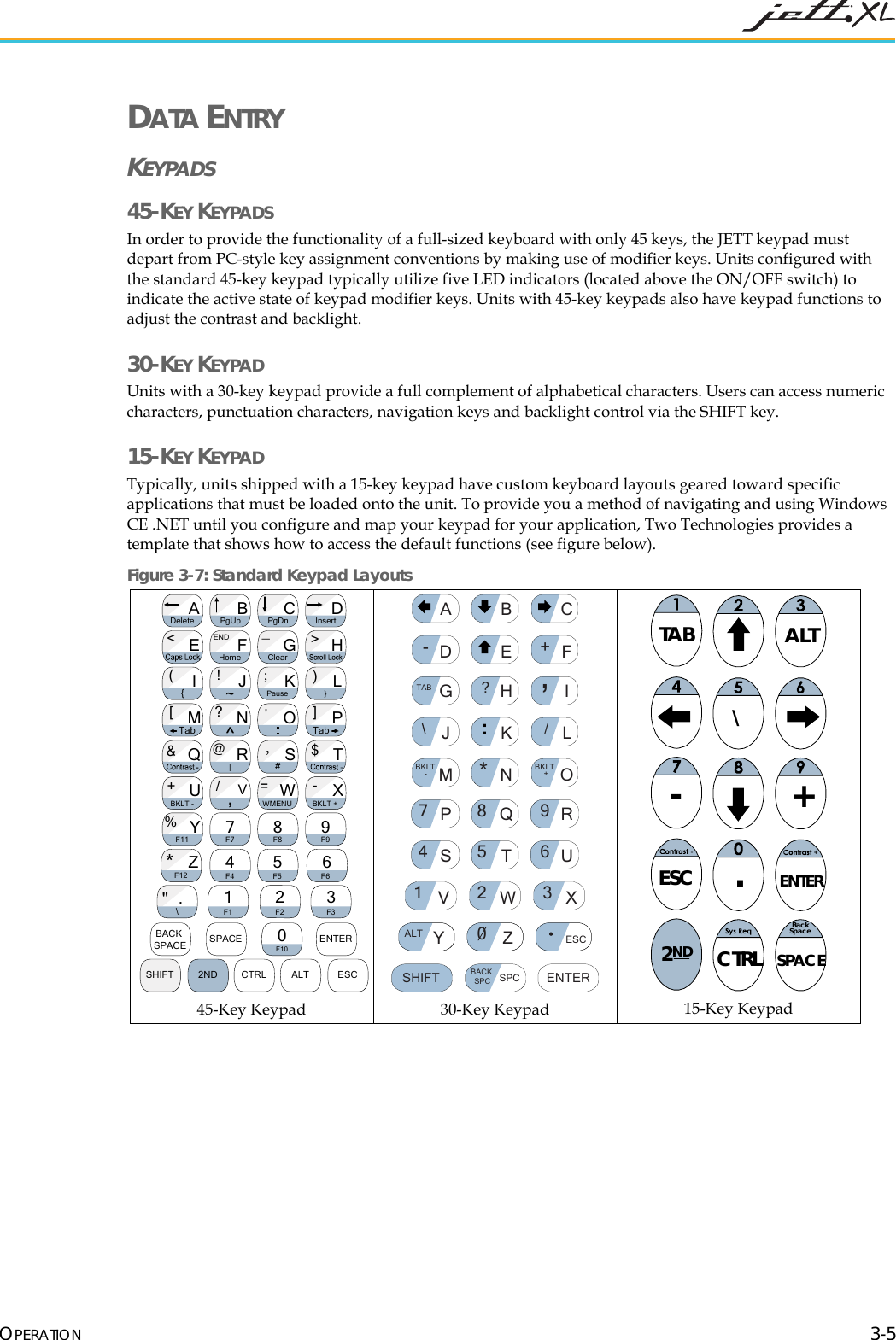 DATA ENTRY KEYPADS 45-KEY KEYPADS In order to provide the functionality of a full-sized keyboard with only 45 keys, the JETT keypad must depart from PC-style key assignment conventions by making use of modifier keys. Units configured with the standard 45-key keypad typically utilize five LED indicators (located above the ON/OFF switch) to indicate the active state of keypad modifier keys. Units with 45-key keypads also have keypad functions to adjust the contrast and backlight. 30-KEY KEYPAD  Units with a 30-key keypad provide a full complement of alphabetical characters. Users can access numeric characters, punctuation characters, navigation keys and backlight control via the SHIFT key.  15-KEY KEYPAD  Typically, units shipped with a 15-key keypad have custom keyboard layouts geared toward specific applications that must be loaded onto the unit. To provide you a method of navigating and using Windows CE .NET until you configure and map your keypad for your application, Two Technologies provides a template that shows how to access the default functions (see figure below). Figure 3-7: Standard Keypad Layouts GADelete BPgUp CPgDn DInsertE FHome HI{J~KL}<END _>^Pause(!;)[?']RST#Q&amp;@$U+V,/XBKLT +-W=Y%7F79F98F8Z*4F46F65F5.\1F12F23F30F10BACKSPACE SPACE ENTERSHIFT 2ND CTRL ALT ESCBKLT -"ClearOMN PTab Tab,WMENUF11F12| 45-Key Keypad SHIFTALT ESC0BACKSPC SPC ENTER798*465123U+V,/XBKLT +-WBKLT-ZYGABCDEFHIJKL?RSTQOMNPTAB: 30-Key Keypad TAB ALT\-+ESC .ENTER2ND CTRLBackSpaceSPACE 15-Key Keypad OPERATION 3-5