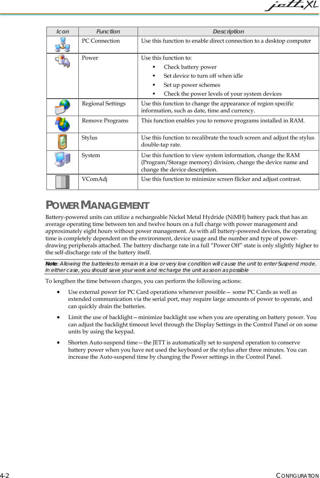 Icon Function Description PC Connection Use this function to enable direct connection to a desktop computer Power Use this function to: Check battery power Set device to turn off when idle Set up power schemes Check the power levels of your system devices Regional Settings Use this function to change the appearance of region specific information, such as date, time and currency. Remove Programs This function enables you to remove programs installed in RAM. Stylus Use this function to recalibrate the touch screen and adjust the stylus double-tap rate. System Use this function to view system information, change the RAM (Program/Storage memory) division, change the device name and change the device description. VComAdj Use this function to minimize screen flicker and adjust contrast. POWER MANAGEMENT Battery-powered units can utilize a rechargeable Nickel Metal Hydride (NiMH) battery pack that has an average operating time between ten and twelve hours on a full charge with power management and approximately eight hours without power management. As with all battery-powered devices, the operating time is completely dependent on the environment, device usage and the number and type of power-drawing peripherals attached. The battery discharge rate in a full “Power Off” state is only slightly higher to the self-discharge rate of the battery itself. Note: Allowing the batteries to remain in a low or very low condition will cause the unit to enter Suspend mode. In either case, you should save your work and recharge the unit as soon as possible To lengthen the time between charges, you can perform the following actions: • Use external power for PC Card operations whenever possible— some PC Cards as well as extended communication via the serial port, may require large amounts of power to operate, and can quickly drain the batteries. • Limit the use of backlight—minimize backlight use when you are operating on battery power. You can adjust the backlight timeout level through the Display Settings in the Control Panel or on some units by using the keypad. • Shorten Auto-suspend time—the JETT is automatically set to suspend operation to conserve battery power when you have not used the keyboard or the stylus after three minutes. You can increase the Auto-suspend time by changing the Power settings in the Control Panel. CONFIGURATION 4-2