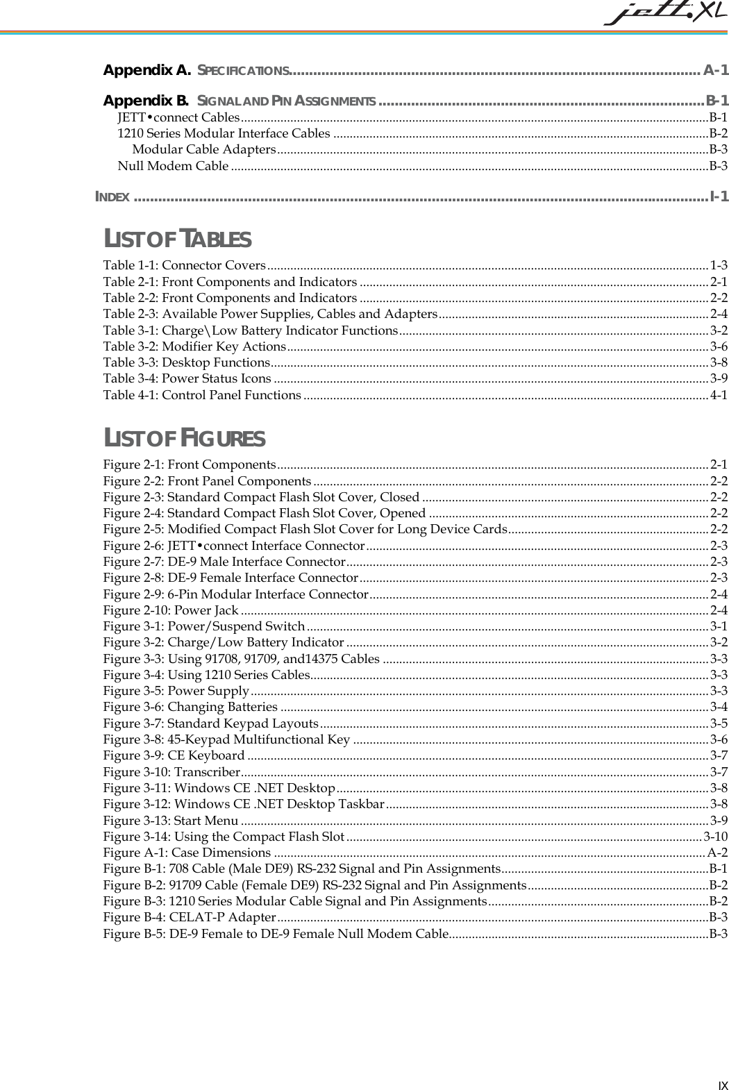 Appendix A. SPECIFICATIONS..................................................................................................... A-1 Appendix B. SIGNAL AND PIN ASSIGNMENTS ................................................................................B-1 JETT•connect Cables..............................................................................................................................................B-1 1210 Series Modular Interface Cables ..................................................................................................................B-2 Modular Cable Adapters...................................................................................................................................B-3 Null Modem Cable .................................................................................................................................................B-3 INDEX .............................................................................................................................................I-1 LIST OF TABLES Table 1-1: Connector Covers......................................................................................................................................1-3 Table 2-1: Front Components and Indicators ..........................................................................................................2-1 Table 2-2: Front Components and Indicators ..........................................................................................................2-2 Table 2-3: Available Power Supplies, Cables and Adapters..................................................................................2-4 Table 3-1: Charge\Low Battery Indicator Functions..............................................................................................3-2 Table 3-2: Modifier Key Actions................................................................................................................................3-6 Table 3-3: Desktop Functions.....................................................................................................................................3-8 Table 3-4: Power Status Icons ....................................................................................................................................3-9 Table 4-1: Control Panel Functions...........................................................................................................................4-1 LIST OF FIGURES Figure 2-1: Front Components...................................................................................................................................2-1 Figure 2-2: Front Panel Components ........................................................................................................................2-2 Figure 2-3: Standard Compact Flash Slot Cover, Closed .......................................................................................2-2 Figure 2-4: Standard Compact Flash Slot Cover, Opened .....................................................................................2-2 Figure 2-5: Modified Compact Flash Slot Cover for Long Device Cards.............................................................2-2 Figure 2-6: JETT•connect Interface Connector........................................................................................................2-3 Figure 2-7: DE-9 Male Interface Connector..............................................................................................................2-3 Figure 2-8: DE-9 Female Interface Connector.......................................................................................................... 2-3 Figure 2-9: 6-Pin Modular Interface Connector.......................................................................................................2-4 Figure 2-10: Power Jack ..............................................................................................................................................2-4 Figure 3-1: Power/Suspend Switch..........................................................................................................................3-1 Figure 3-2: Charge/Low Battery Indicator ..............................................................................................................3-2 Figure 3-3: Using 91708, 91709, and14375 Cables ...................................................................................................3-3 Figure 3-4: Using 1210 Series Cables.........................................................................................................................3-3 Figure 3-5: Power Supply...........................................................................................................................................3-3 Figure 3-6: Changing Batteries ..................................................................................................................................3-4 Figure 3-7: Standard Keypad Layouts......................................................................................................................3-5 Figure 3-8: 45-Keypad Multifunctional Key ............................................................................................................3-6 Figure 3-9: CE Keyboard ............................................................................................................................................3-7 Figure 3-10: Transcriber..............................................................................................................................................3-7 Figure 3-11: Windows CE .NET Desktop.................................................................................................................3-8 Figure 3-12: Windows CE .NET Desktop Taskbar..................................................................................................3-8 Figure 3-13: Start Menu ..............................................................................................................................................3-9 Figure 3-14: Using the Compact Flash Slot............................................................................................................ 3-10 Figure A-1: Case Dimensions ...................................................................................................................................A-2 Figure B-1: 708 Cable (Male DE9) RS-232 Signal and Pin Assignments...............................................................B-1 Figure B-2: 91709 Cable (Female DE9) RS-232 Signal and Pin Assignments.......................................................B-2 Figure B-3: 1210 Series Modular Cable Signal and Pin Assignments...................................................................B-2 Figure B-4: CELAT-P Adapter...................................................................................................................................B-3 Figure B-5: DE-9 Female to DE-9 Female Null Modem Cable...............................................................................B-3 IX