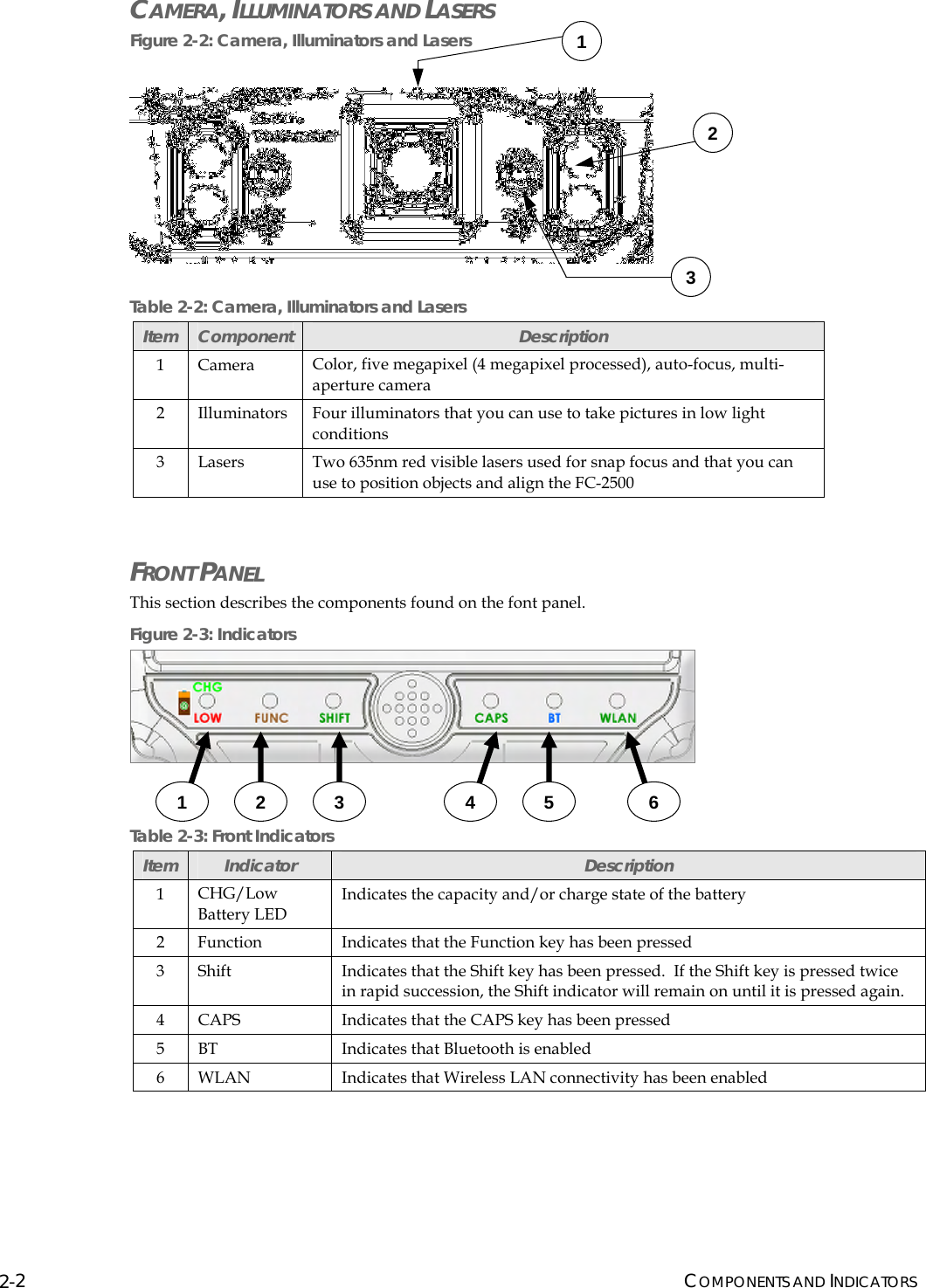 Page 20 of Two Technologies PLAT2008 Commercial / Industrial Handheld Computer User Manual manual p1