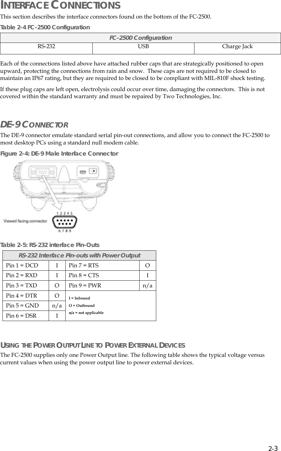 Page 21 of Two Technologies PLAT2008 Commercial / Industrial Handheld Computer User Manual manual p1