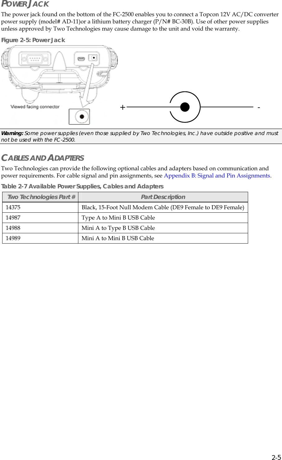 Page 23 of Two Technologies PLAT2008 Commercial / Industrial Handheld Computer User Manual manual p1