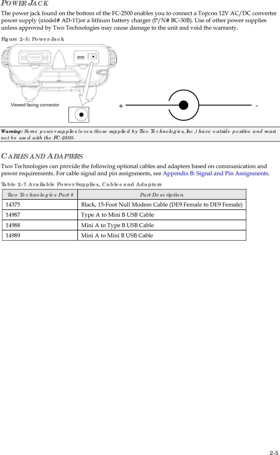Page 24 of Two Technologies PLAT2008 Commercial / Industrial Handheld Computer User Manual manual p1