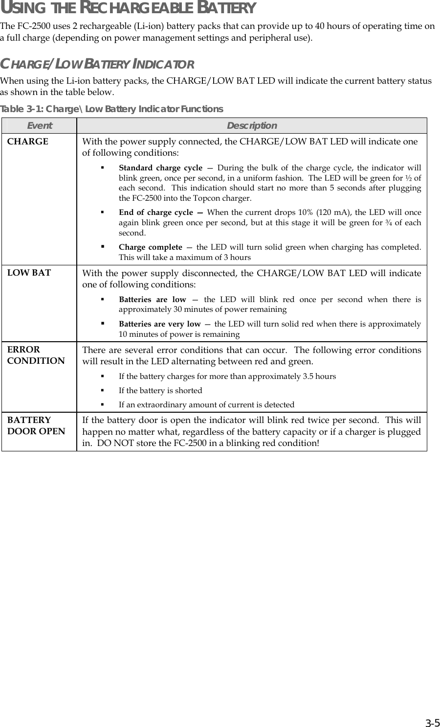 Page 29 of Two Technologies PLAT2008 Commercial / Industrial Handheld Computer User Manual manual p1