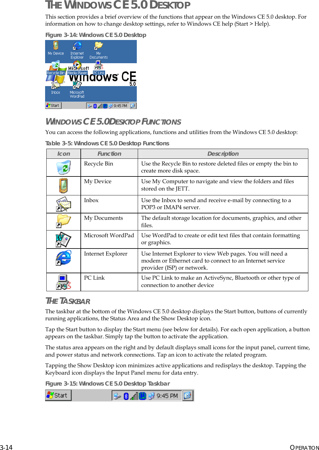 Page 38 of Two Technologies PLAT2008 Commercial / Industrial Handheld Computer User Manual manual p1