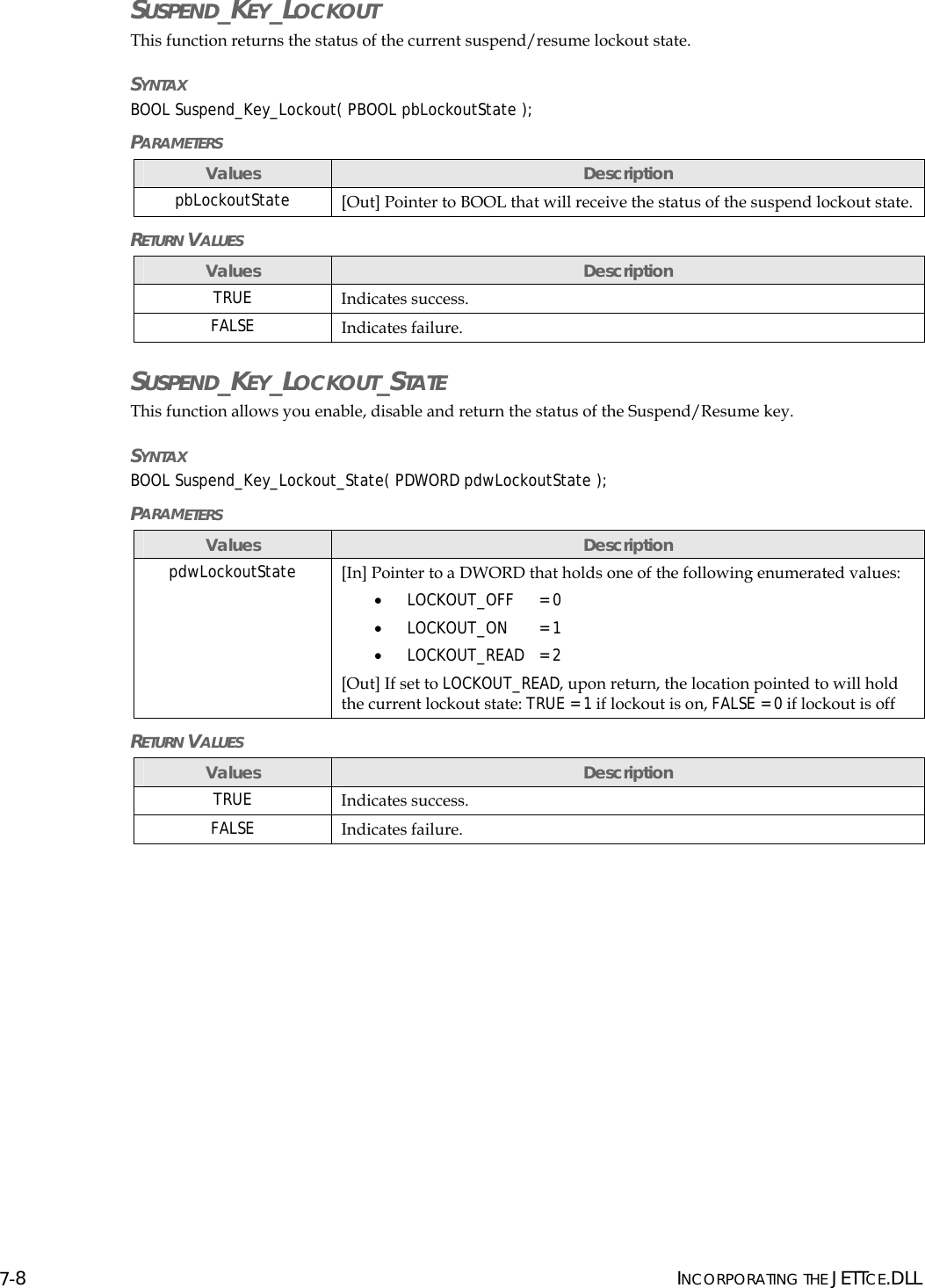 Page 50 of Two Technologies PLAT2008 Commercial / Industrial Handheld Computer User Manual manual p2