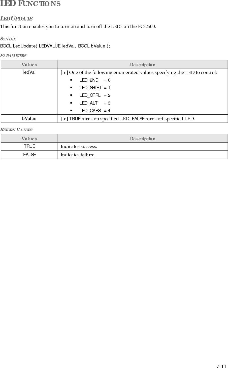 Page 54 of Two Technologies PLAT2008 Commercial / Industrial Handheld Computer User Manual manual p2