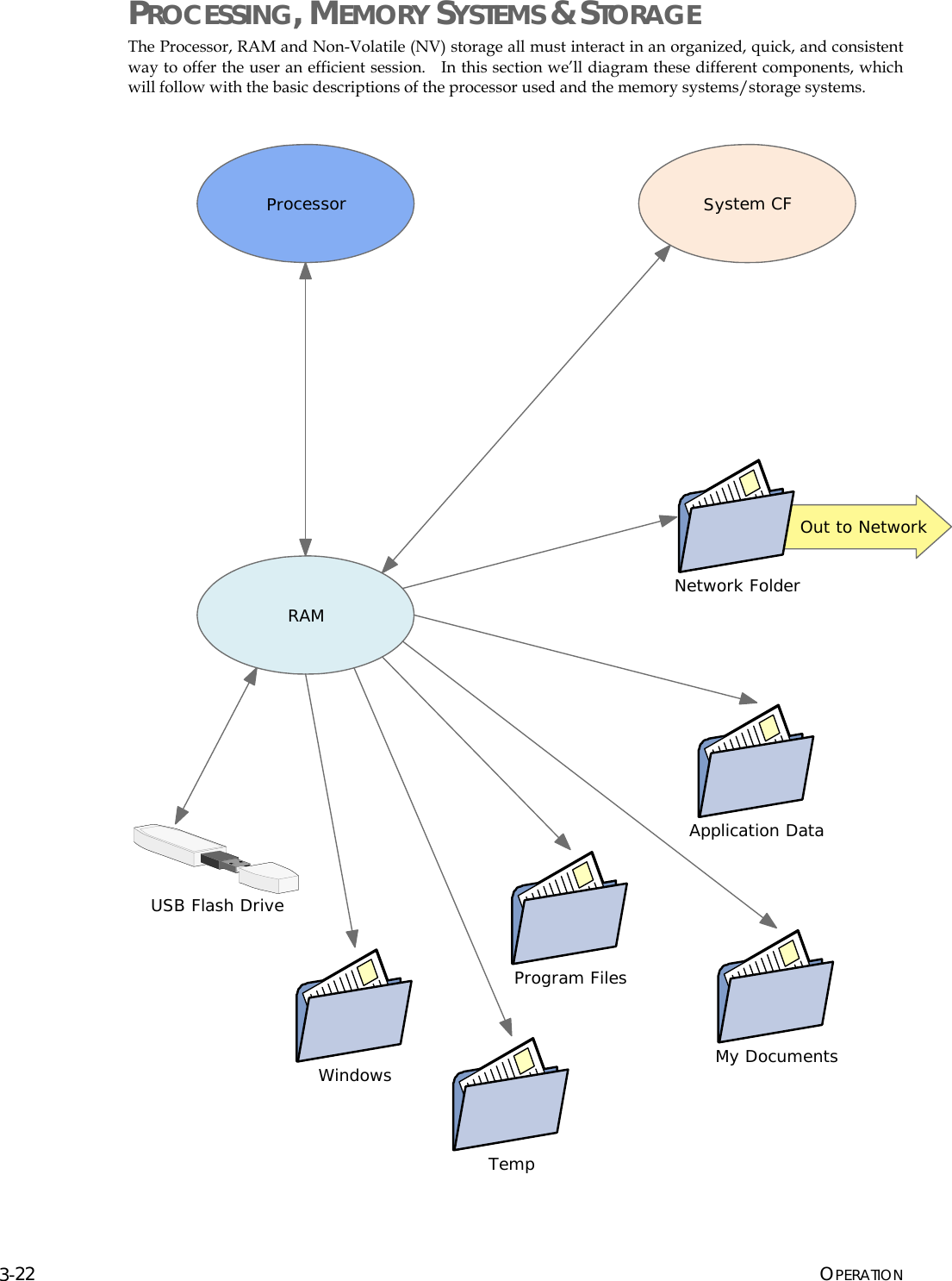 Page 6 of Two Technologies PLAT2008 Commercial / Industrial Handheld Computer User Manual manual p2
