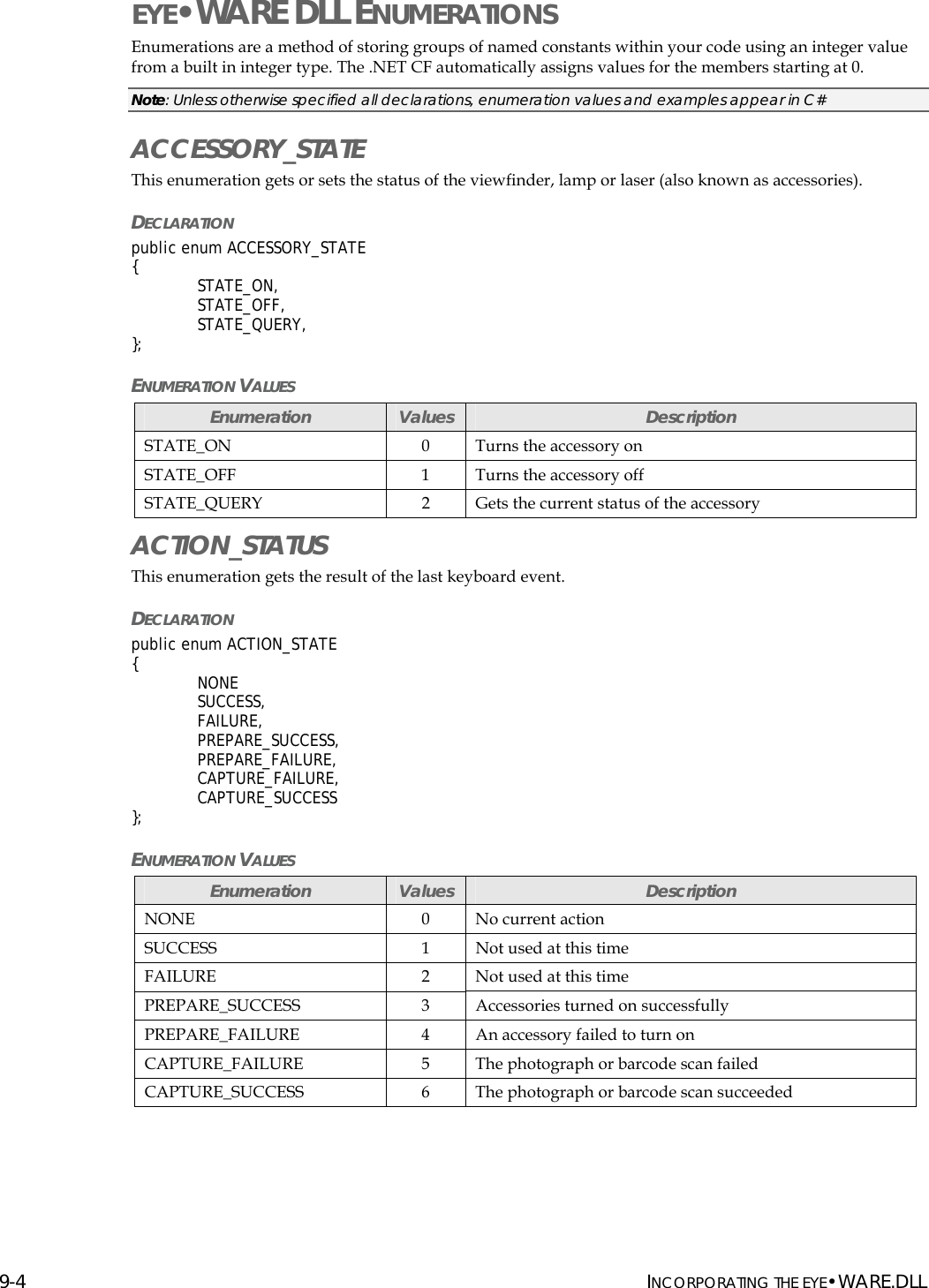 Page 60 of Two Technologies PLAT2008 Commercial / Industrial Handheld Computer User Manual manual p2