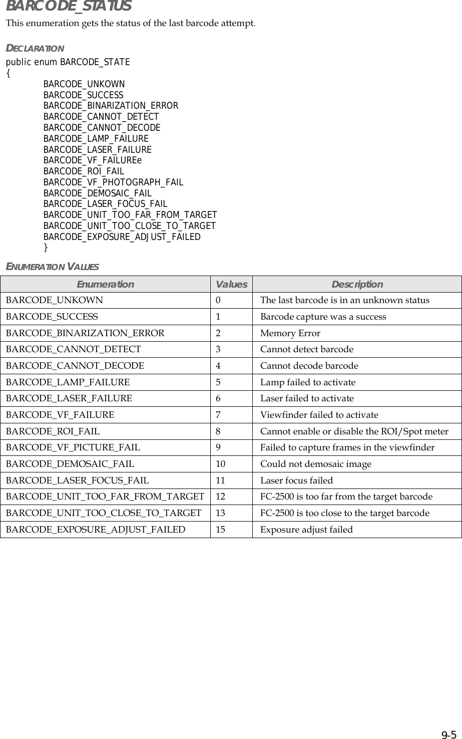 Page 61 of Two Technologies PLAT2008 Commercial / Industrial Handheld Computer User Manual manual p2