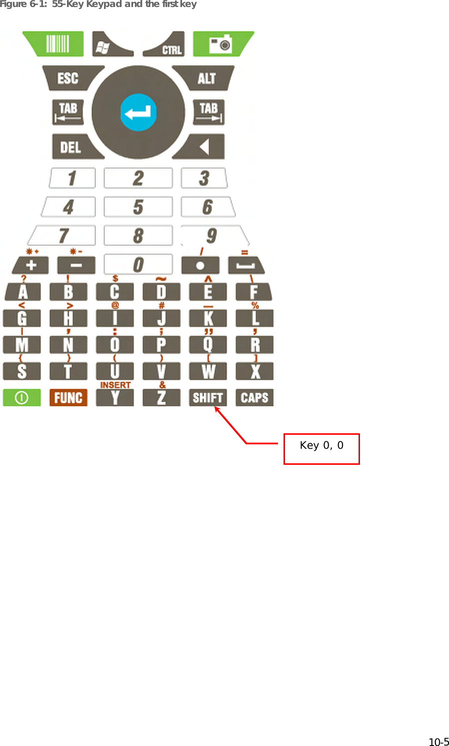 Page 79 of Two Technologies PLAT2008 Commercial / Industrial Handheld Computer User Manual manual p2