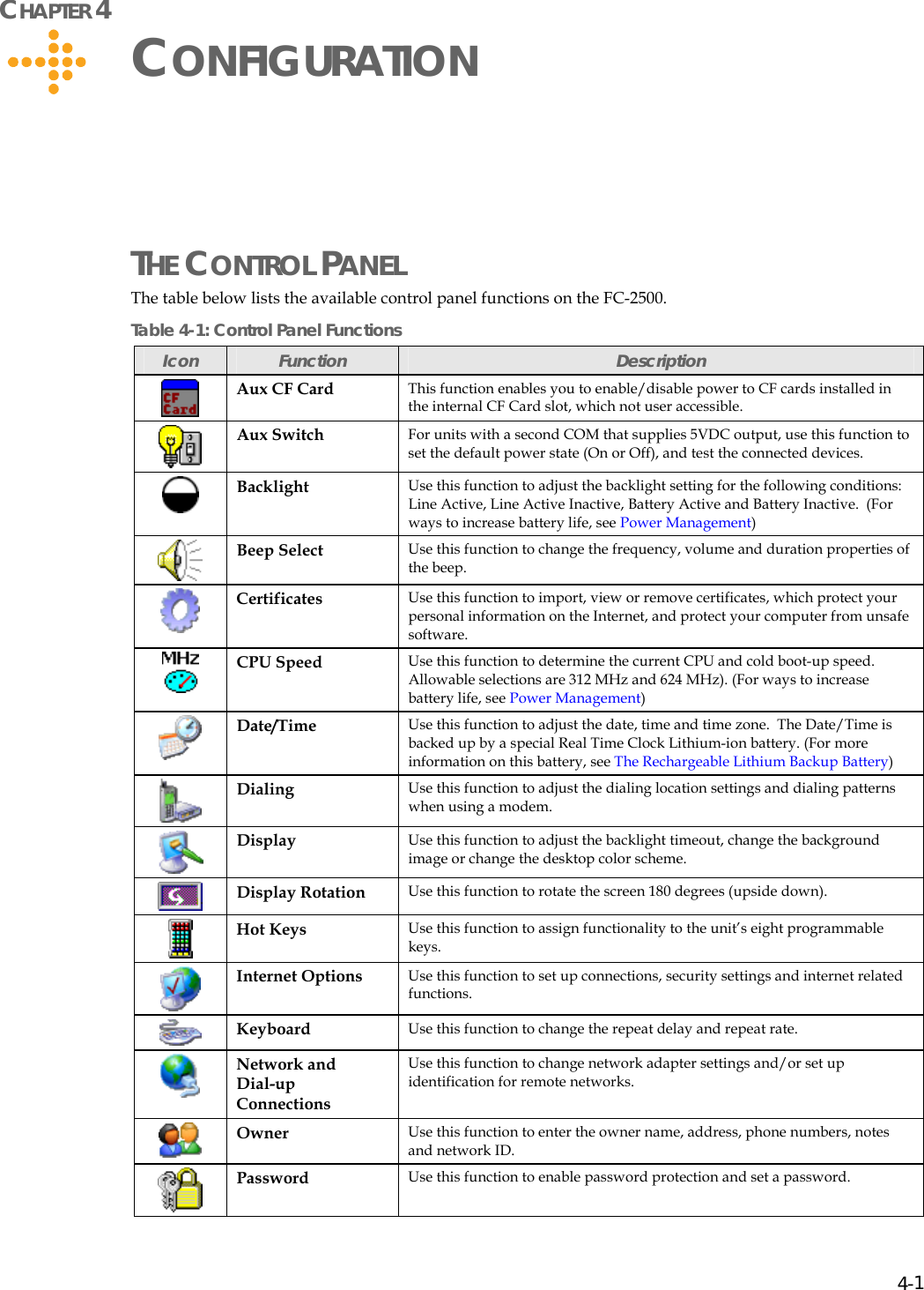 Page 9 of Two Technologies PLAT2008 Commercial / Industrial Handheld Computer User Manual manual p2
