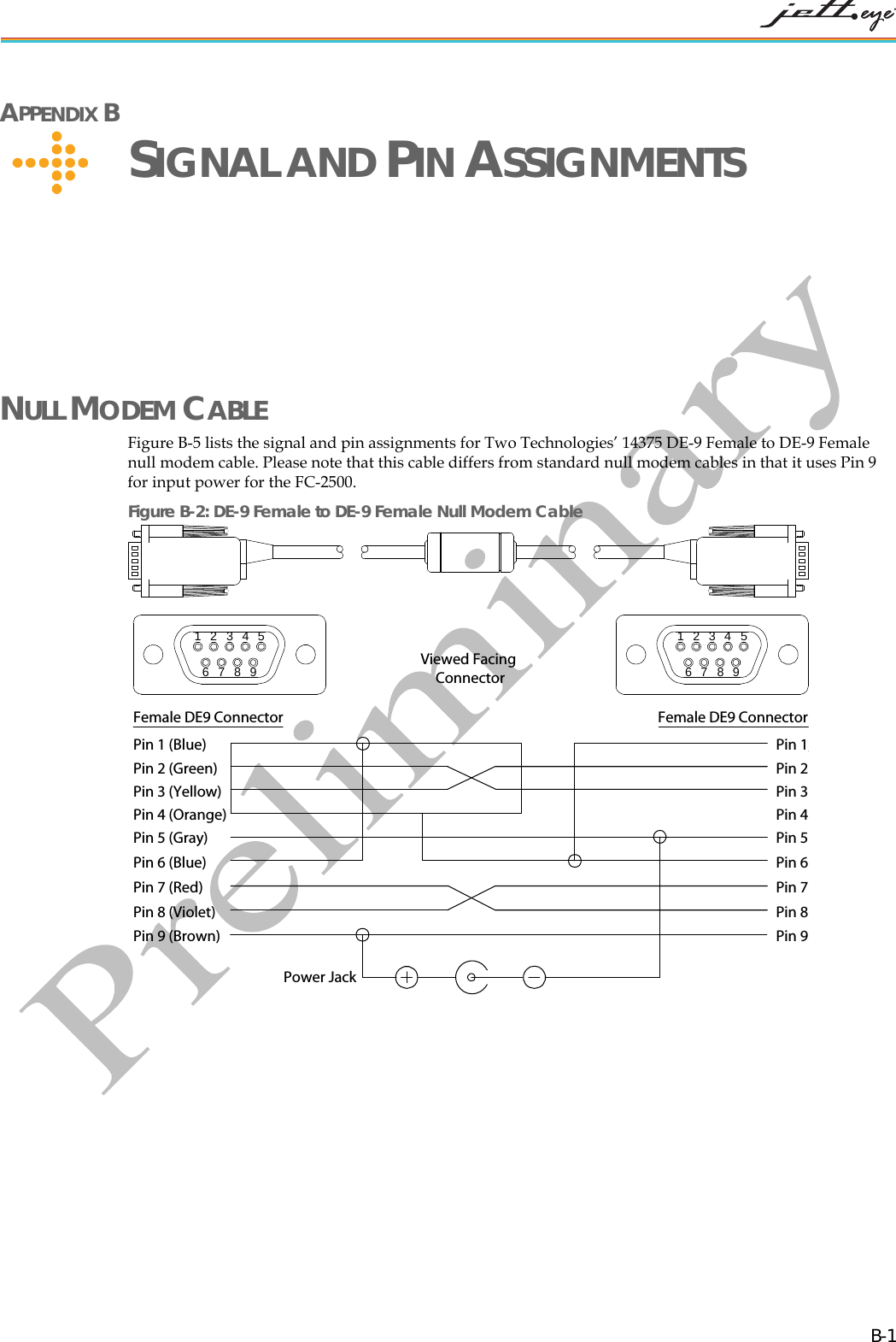Page 97 of Two Technologies PLAT2008 Commercial / Industrial Handheld Computer User Manual manual p2