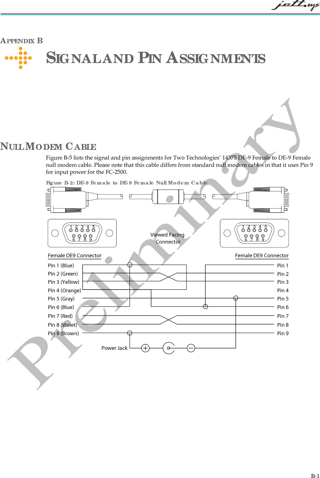 Page 98 of Two Technologies PLAT2008 Commercial / Industrial Handheld Computer User Manual manual p2