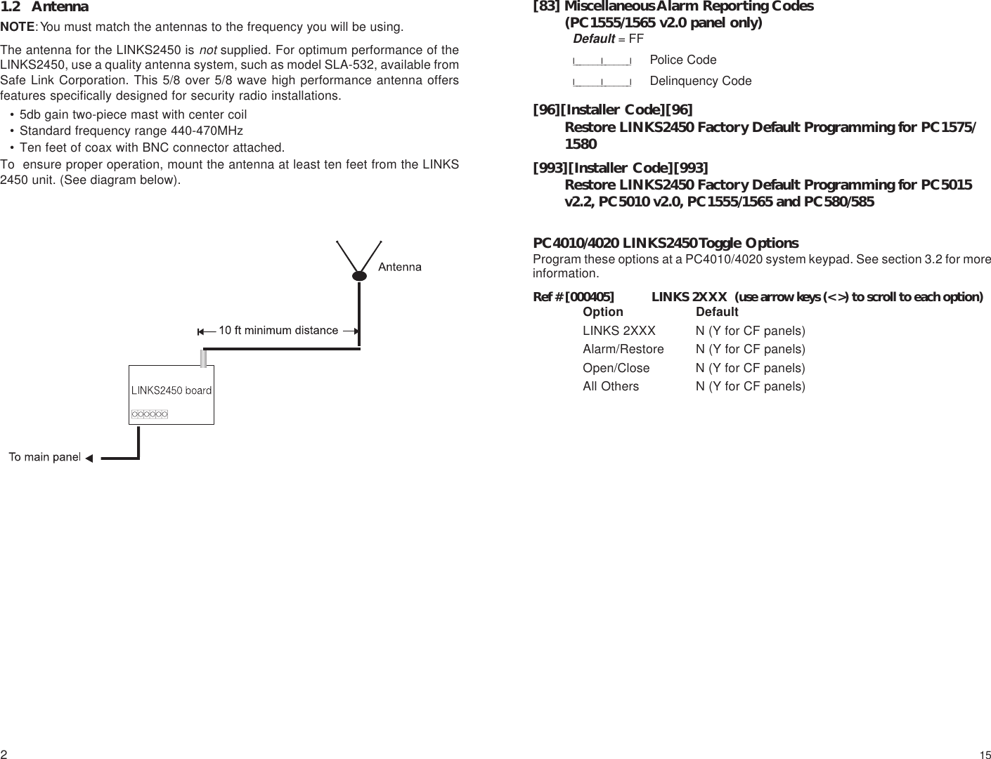 21.2 AntennaNOTE: You must match the antennas to the frequency you will be using.The antenna for the LINKS2450 is not supplied. For optimum performance of theLINKS2450, use a quality antenna system, such as model SLA-532, available fromSafe Link Corporation. This 5/8 over 5/8 wave high performance antenna offersfeatures specifically designed for security radio installations.• 5db gain two-piece mast with center coil• Standard frequency range 440-470MHz• Ten feet of coax with BNC connector attached.To  ensure proper operation, mount the antenna at least ten feet from the LINKS2450 unit. (See diagram below).15[83] Miscellaneous Alarm Reporting Codes(PC1555/1565 v2.0 panel only)Default = FFI_______I_______I Police CodeI_______I_______I Delinquency Code[96][Installer Code][96]Restore LINKS2450 Factory Default Programming for PC1575/1580[993][Installer Code][993]Restore LINKS2450 Factory Default Programming for PC5015v2.2, PC5010 v2.0, PC1555/1565 and PC580/585PC4010/4020 LINKS2450 Toggle OptionsProgram these options at a PC4010/4020 system keypad. See section 3.2 for moreinformation.Ref # [000405] LINKS 2XXX  (use arrow keys (&lt; &gt;) to scroll to each option)Option DefaultLINKS 2XXX N (Y for CF panels)Alarm/Restore N (Y for CF panels)Open/Close N (Y for CF panels)All Others N (Y for CF panels)