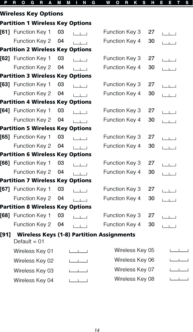 14P R O G R A M M I N G  W O R K S H E E T SWireless Key OptionsPartition 1 Wireless Key Options[61] Function Key 1 03 l____l____lFunction Key 3 27 l____l____lFunction Key 2 04 l____l____lFunction Key 4 30 l____l____lPartition 2 Wireless Key Options[62] Function Key 1 03 l____l____lFunction Key 3 27 l____l____lFunction Key 2 04 l____l____lFunction Key 4 30 l____l____lPartition 3 Wireless Key Options[63] Function Key 1 03 l____l____lFunction Key 3 27 l____l____lFunction Key 2 04 l____l____lFunction Key 4 30 l____l____lPartition 4 Wireless Key Options[64] Function Key 1 03 l____l____lFunction Key 3 27 l____l____lFunction Key 2 04 l____l____lFunction Key 4 30 l____l____lPartition 5 Wireless Key Options[65] Function Key 1 03 l____l____lFunction Key 3 27 l____l____lFunction Key 2 04 l____l____lFunction Key 4 30 l____l____lPartition 6 Wireless Key Options[66] Function Key 1 03 l____l____lFunction Key 3 27 l____l____lFunction Key 2 04 l____l____lFunction Key 4 30 l____l____lPartition 7 Wireless Key Options[67] Function Key 1 03 l____l____lFunction Key 3 27 l____l____lFunction Key 2 04 l____l____lFunction Key 4 30 l____l____lPartition 8 Wireless Key Options[68] Function Key 1 03 l____l____lFunction Key 3 27 l____l____lFunction Key 2 04 l____l____lFunction Key 4 30 l____l____l[91] Wireless Keys (1-8) Partition AssignmentsDefault = 01Wireless Key 01 l________l ________lWireless Key 02 l________l ________lWireless Key 03 l________l ________lWireless Key 04 l________l ________lWireless Key 05 l________l ________lWireless Key 06 l________l ________lWireless Key 07 l________l ________lWireless Key 08 l________l ________l
