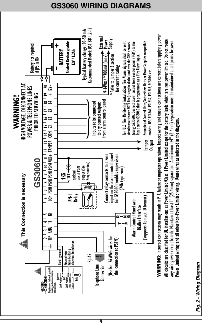 9   Fig. 2 - Wiring Diagram5 4 1  2  36 789 10 11  14 15 16 17 18 19 20 LE LI  O1 O2 O3 O4 +OC 13 12 AS L1 L2 L3 L4 12V 1K5 This Connectio ni s necessar y T I P T I P R I N G R I N G GS306012     13TAMPER9PGM38PGM219     20+ 12V -11AUX+16Z2 17Z315Z114COM10PGM47PGM16COM4T1 5R12TIP 3RNG118Z4RJ-45BATTERYSealed Rechargeable12V / 1.2AhTypical battery charge: 30-50 mARecommended Model: DSC BD 1.2-12 Battery not requiredif JP3 is ON9-14VDC/ *700mA (max)TamperOutputEarth-groundGround wirefrom buildingelectrical installationInputs to be connectedto dry contact outputsfrom alarm control panel}GROUNDCONNECTIONTighten nut to break paint &amp;make good connection to the cabinet.NutNutBoltLock washerLock washerStar washerCabinetAlarm Control Panel withDialler Interface(Supports Contact ID format)ExternalPowerSupplyTelephone LineConnectionRM-1RelayWARNING: Incorrect connections may result in PTC failure or improper operation. Inspect wiring and ensure connections are correct before applying powerConnect relay contacts to a zoneinput on the alarm control panelfor GS3060 troubles supervision(24h type zone)optionaluse of PGMoutput (SeeProgramming)WARNING!HIGH VOLTAGE. DISCONNECT ACPOWER &amp; TELEPHONE LINESPRIOR TO SERVICINGAll circuits are classified for UL installations as Power Limited/Class II Power Limited except for the battery leads which are not power limited. Do not route any wiring over circuit boards. Maintain at least 1” (25.4mm) separation. A minimum 1/4” (6.4mm) separation must be maintained at all points between Power Limited wiring and all other Non-Power Limited wiring.  Route wires as indicated in the diagram. (Use No. 26 AWG wires forthe  connection to PSTN) *Refer to Jumper 3 section    for current ratingFor ULC Fire Monitoring installations Fire Alarm signals shall be sent simultaneously over POTS line(using the dialer) and over the GSM network (using GS3060). Connect alarm output from control panel (PGM) to the Input on the GS3060 that is programmed as a Fire Alarm Input.Examples of Control Units/Subscribers Units or Power Supplies compatiblemodels:  DSC PC1864, PC1832, PC1616, PC5404, etc.GS3060 WIRING DIAGRAMS