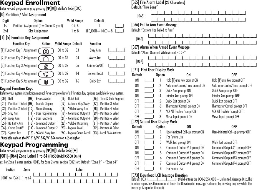 Keypad EnrollmentEnter keypad programming by pressing [4][8][Installer’s Code][000].[0] Partition / Slot Assignment[1]-[5] Function Key AssignmentKeypad Function KeysRefer to your system installation manual for a complete list of all function key options available for your system.Keypad ProgrammingEnter keypad programming by pressing [4][8][Installer Code][4][001]-[064] Zone Label 1 to 64 (PK5500\RFK5500 Only)ex. For Zone 1 enter section [001], for Zone 2 enter section [002] etc. Default: “Zone 1”  - “Zone 64”[065] Fire Alarm Label (28 Characters) Default:“Fire Zone”[066] Fail to Arm Event MessageDefault: “System Has Failed to Arm”[067] Alarm When Armed Event Message Default: “Alarm Occurred While Armed &lt; &gt;”[071]  First User Display Mask[072] Second User Display Mask[073] Download LCD Message Duration Default: 003  I_____I_____I_____I  (Valid entries are 000-255), 000=Unlimited Message Disp.This number represents the number of times the Downloaded message is cleared by pressing any key while the message is up after timeout).Digit Option Valid Range Default1st Partition Assignment (0=Global Keypad) 0 to 8 1 I_____I2nd Slot Assignment 1 to 8 LED,ICON=1/LCD=8 I_____IFunction Key Button Valid Range Default Function[1] Function Key 1 Assignment 00 to 32 03 Stay Arm I_____I_____I[2] Function Key 2 Assignment 00 to 32 04 Away Arm I_____I_____I[3] Function Key 3 Assignment 00 to 32 06 Chime On/Off I_____I_____I[4] Function Key 4 Assignment 00 to 32 14 Sensor Reset I_____I_____I[5] Function Key 5 Assignment 00 to 32 16 Quick Exit I_____I_____I[00] - Null [08] - Bypass Mode [16] - Quick Exit [26] - Time &amp; Date Program[01] - Partition 1 Select [09] - Trouble Display [17] - Activate Stay/Away [27] - Partition 3 Select[02] - Partition 2 Select [10] - Alarm Memory [18] - *Global Away Arm [28] - Partition 4 Select[03] - Stay Arm [11] - User Programming [19] - Command Output 3 [29] - Partition 5 Select[04] - Away Arm [12] - User Functions [21] - Command Output 4 [30] - Partition 6 Select[05] - No Entry Arm [13] - Command Output 1 [22] - *Global Disarming [31] - Partition 7 Select[06] - Chime On/Off [14] - Command Output 2  [23] - Bypass Recall [32] - Partition 8 Select[07] - System Test [15] - *Global Stay Arm [24] - Bypass Group Recall [33] - Local PGM Activate*Available only on the PC1616/PC1832/PC1864 version 4.2 or higher.Section Zone Label[001] to [064] 1 to 64 I_____I_____I_____I_____I_____I_____I_____I_____I_____I_____I_____I_____I_____I_____II_____I_____I_____I_____I_____I_____I_____I_____I_____I_____I_____I_____I_____I_____I[065] I_____I_____I_____I_____I_____I_____I_____I_____I_____I_____I_____I_____I_____I_____II_____I_____I_____I_____I_____I_____I_____I_____I_____I_____I_____I_____I_____I_____I[066] I_____I_____I_____I_____I_____I_____I_____I_____I_____I_____I_____I_____I_____I_____I_____I_____II_____I_____I_____I_____I_____I_____I_____I_____I_____I_____I_____I_____I_____I_____I_____I_____I[067] I_____I_____I_____I_____I_____I_____I_____I_____I_____I_____I_____I_____I_____I_____I_____I_____II_____I_____I_____I_____I_____I_____I_____I_____I_____I_____I_____I_____I_____I_____I_____I_____IDefault Option ON OFFON I____I 1 Hold [P]anic Key prompt ON Hold [P]anic Key prompt OFFON I____I 2 Auto-arm Control/Time prompt ON Auto-arm Control/Time prompt OFFON I____I 3 Quick Arm prompt ON Quick Arm prompt OFFON I____I 4 Interior Arm prompt ON Interior Arm prompt OFFOFF I____I 5 Quick Exit prompt ON Quick Exit prompt OFFOFF I____I 6 Thermostat Control prompt ON Thermostat Control prompt OFFOFF I____I 7 ACK All Trouble Prompt ON ACK All Trouble Prompt OFFOFF I____I 8 Music Input prompt ON Music Input prompt OFFDefault Option ON OFFON I____I 1 User-initiated Call-up prompt ON User-initiated Call-up prompt OFFOFF I____I 2For Future UseOFF I____I 3 Walk Test prompt ON Walk Test prompt OFFON I____I 4 Command Output#1 prompt ON Command Output#1 prompt OFFON I____I 5 Command Output#2 prompt ON Command Output#2 prompt OFFOFF I____I 6 Command Output#3 prompt ON Command Output#3 prompt OFFOFF I____I 7 Command Output#4 prompt ON Command Output#4 prompt OFFOFF I____I 8For Future Use