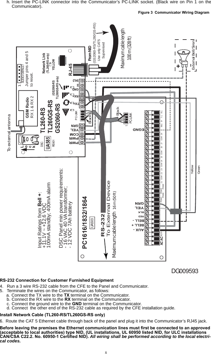 8h. Insert the PC-LINK connector into the Communicator’s PC-LINK socket. (Black wire on Pin 1 on theCommunicator).RS-232 Connection for Customer Furnished Equipment4.  Run a 3 wire RS-232 cable from the CFE to the Panel and Communicator.5.  Terminate the wires on the Communicator, as follows:a. Connect the TX wire to the TX terminal on the Communicator.b. Connect the RX wire to the RX terminal on the Communicator.c. Connect the ground wire to the GND terminal on the Communicator.d. Connect  the other end of the RS-232 cable as required by the CFE installation guide.Install Network Cable (TL260-RS/TL260GS-RS only)6. Route the CAT 5 Ethernet cable through back of the panel and plug it into the Communicator’s RJ45 jack.Before leaving the premises the Ethernet communication lines must first be connected to an approved (acceptable to local authorities) type NID, (UL installations, UL 60950 listed NID, for ULC installations CAN/CSA C22.2. No. 60950-1 Certified NID). All wiring shall be performed according to the local electri-cal codes.Figure 3  Communicator Wiring DiagramDG009593AUDIO/ DEFAULTDSCUA585PC-LINKPC-LINKGNDTL260-RSTL260GS-RSGS2060-RSAC   ACZ1   COM   Z2    Z3   COM  Z4    Z5   COM     Z6    Z7    COM   Z8AUX+BELL +PGM1      PGM3RINGT-1PC1616/1832/1864GSM RadioRX 1 &amp; RX 2+-UA5031To external antenna                                    Input Ratings from Bell +:  +11.1V ~ +12.6 VDC         100mA standby; 400mA alarmDSC Panel min power requirements:- 16 VAC 40 VA transformer; - 12 VDC 7Ah battery+-  External Bell/SirenBlackBlackJumper pins 4 and 5 to reset.Lock1GRNRS-232To External DeviceMaximum cable length  16 m (50 ft)   From NID(GS2060-RS/TL260GS-RS)    Use only CAT5       SupervisedRJ-45YELCOMPWRGRNYELTIPR-1BLKREDAUX - BELL -EGNDTX+GNDRX+SHLDGreenYellowSIMNetwork Link(TL260-RS only)                                           YELLOWPGM2      PGM4Maximum cable length100 m (328 ft)PWRREV0 1(GS2060-RS TL260GS-RS only)