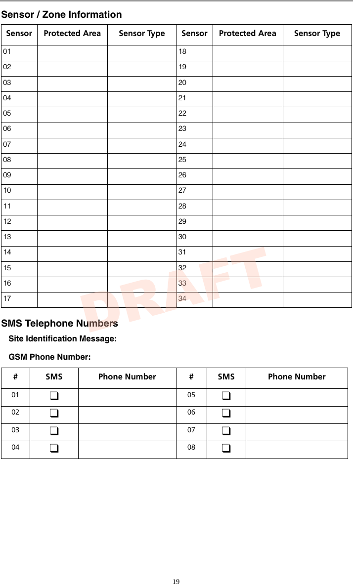 19Sensor / Zone InformationSMS Telephone NumbersSite Identification Message:GSM Phone Number:Sensor  Protected Area Sensor Type Sensor Protected Area Sensor Type01 1802 1903 2004 2105 2206 2307 2408 2509 2610 2711 2812 2913 3014 3115 3216 3317 34# SMS Phone Number # SMS Phone Number01 05 02 06 03 07 04 08 DRAFT