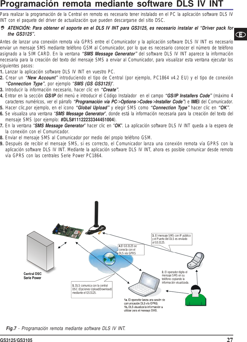 Page 27 of Tyco Safety Canada 12GS3125 GSM/GPRS Alarm Communicator User Manual istisd2wgs3125 1 0 lingue SPA POR ENG pmd