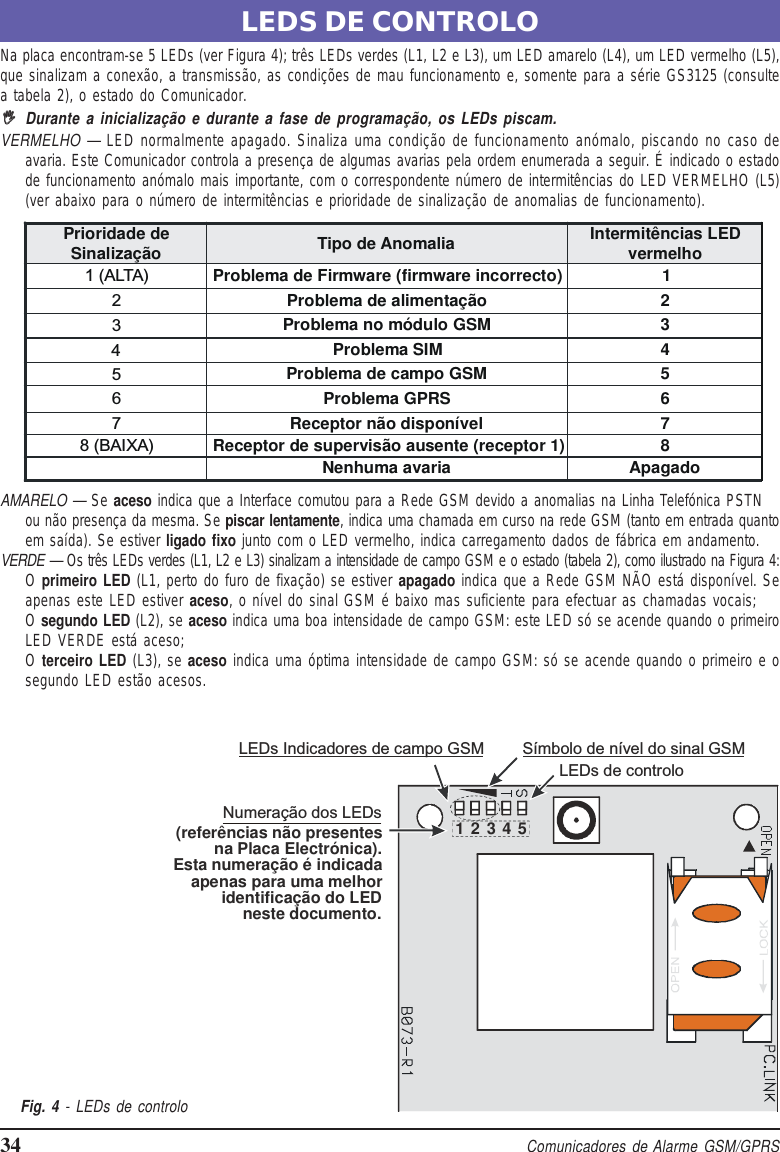 Page 34 of Tyco Safety Canada 12GS3125 GSM/GPRS Alarm Communicator User Manual istisd2wgs3125 1 0 lingue SPA POR ENG pmd