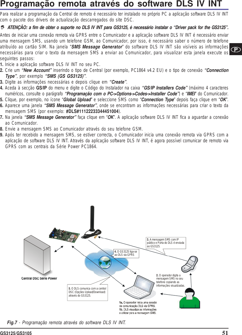 Page 51 of Tyco Safety Canada 12GS3125 GSM/GPRS Alarm Communicator User Manual istisd2wgs3125 1 0 lingue SPA POR ENG pmd