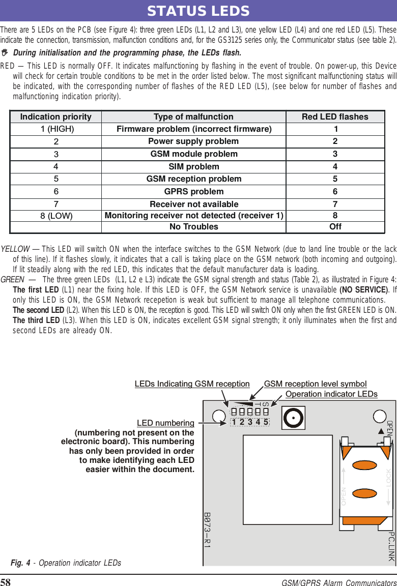 Page 58 of Tyco Safety Canada 12GS3125 GSM/GPRS Alarm Communicator User Manual istisd2wgs3125 1 0 lingue SPA POR ENG pmd
