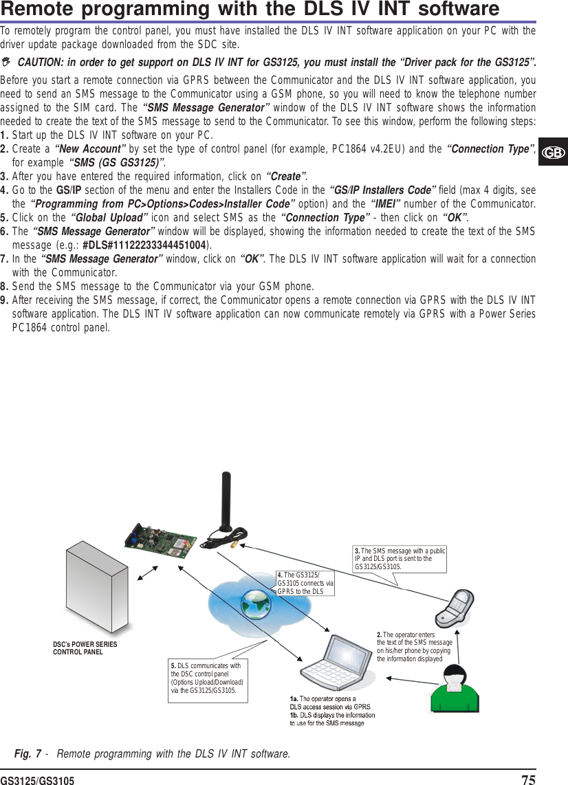 Page 75 of Tyco Safety Canada 12GS3125 GSM/GPRS Alarm Communicator User Manual istisd2wgs3125 1 0 lingue SPA POR ENG pmd