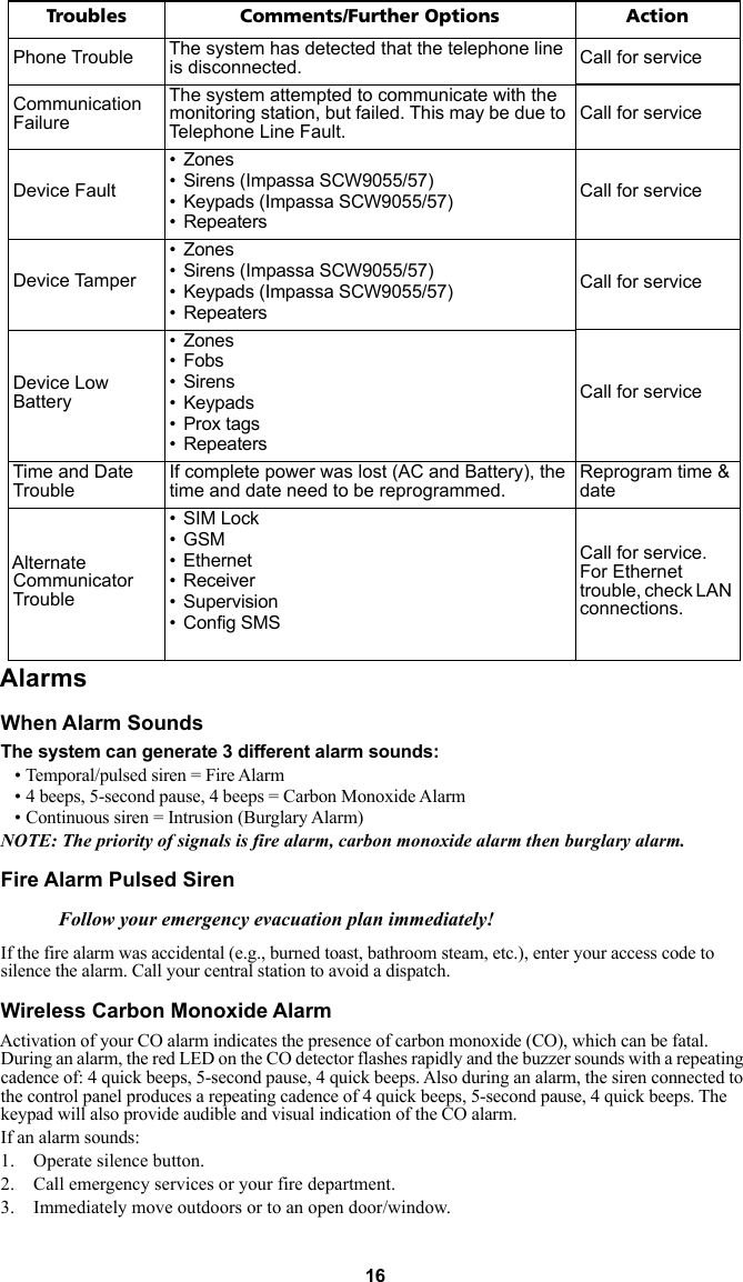 16AlarmsWhen Alarm SoundsThe system can generate 3 different alarm sounds:• Temporal/pulsed siren = Fire Alarm• 4 beeps, 5-second pause, 4 beeps = Carbon Monoxide Alarm • Continuous siren = Intrusion (Burglary Alarm) NOTE: The priority of signals is fire alarm, carbon monoxide alarm then burglary alarm.Fire Alarm Pulsed SirenFollow your emergency evacuation plan immediately! If the fire alarm was accidental (e.g., burned toast, bathroom steam, etc.), enter your access code to silence the alarm. Call your central station to avoid a dispatch. Wireless Carbon Monoxide Alarm Activation of your CO alarm indicates the presence of carbon monoxide (CO), which can be fatal. During an alarm, the red LED on the CO detector flashes rapidly and the buzzer sounds with a repeating cadence of: 4 quick beeps, 5-second pause, 4 quick beeps. Also during an alarm, the siren connected to the control panel produces a repeating cadence of 4 quick beeps, 5-second pause, 4 quick beeps. The keypad will also provide audible and visual indication of the CO alarm. If an alarm sounds:1. Operate silence button.2. Call emergency services or your fire department.3. Immediately move outdoors or to an open door/window.Phone Trouble The system has detected that the telephone line is disconnected. Call for serviceCommunication FailureThe system attempted to communicate with the monitoring station, but failed. This may be due to Telephone Line Fault.Call for serviceDevice Fault•Zones•Sirens (Impassa SCW9055/57)•Keypads (Impassa SCW9055/57)•Repeaters Call for serviceDevice Tamper• Zones• Sirens (Impassa SCW9055/57)• Keypads (Impassa SCW9055/57)• Repeaters Call for serviceDevice Low Battery• Zones • Fobs• Sirens• Keypads• Prox tags• RepeatersCall for serviceTime and Date TroubleIf complete power was lost (AC and Battery), the time and date need to be reprogrammed.Reprogram time &amp; date Alternate Communicator Trouble• SIM Lock• GSM • Ethernet • Receiver • Supervision • Config SMS Call for service. For Ethernet trouble, check LAN connections. Troubles Comments/Further Options Action