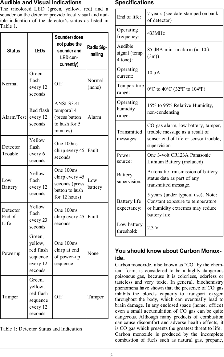Audible and Visual IndicationsThe tricolored LED (green, yellow, red) and asounder on the detector provide local visual and aud-ible indication of the detector’s status as listed inTable 1.Status LEDsSounder (doesnot pulse thesounder andLED con-currently)Radio Sig-nallingNormalGreenflashevery 12secondsOff Normal(none)Alarm/TestRed flashevery 12secondsANSI S3.41temporal 4(press buttonto hush for 5minutes)AlarmDetectorTroubleYellowflashevery 6secondsOne 100mschirp every 45secondsFaultLowBatteryYellowflashevery 12secondsOne 100mschirp every 45seconds (pressbutton to hushfor 12 hours)LowbatteryDetectorEnd ofLifeYellowflashevery 23secondsOne 100mschirp every 45secondsFaultPowerupGreen,yellow,red flashsequenceevery 12secondsOne 100mschirp at endof power-upsequenceNoneTamperGreen,yellow,red flashsequenceevery 12secondsOff TamperTable 1: Detector Status and IndicationSpecificationsEnd of life: 7 years (see date stamped on backof detector)Operatingfrequency: 433MHzAudiblesignal (temp4 tone):85 dBA min. in alarm (at 10ft(3m))Operatingcurrent: 10 μATemperaturerange: 0°C to 40°C (32°F to 104°F)Operatinghumidityrange:15% to 95% Relative Humidity,non-condensingTransmittedmessages:CO gas alarm, low battery, tamper,trouble message as a result ofsensor end of life or sensor trouble,supervision.Powersource:One 3-volt CR123A PanasonicLithium Battery (included)Batterysupervision:Automatic transmission of batterystatus data as part of anytransmitted message.Battery lifeexpectancy:5 years (under typical use). Note:Constant exposure to temperatureor humidity extremes may reducebattery life.Low batterythreshold: 2.3 VYou should know about Carbon Monox-ide.Carbon monoxide, also known as &quot;CO&quot; by the chem-ical form, is considered to be a highly dangerouspoisonous gas, because it is colorless, odorless ortasteless and very toxic. In general, biochemistryphenomena have shown that the presence of CO gasinhibits the blood&apos;s capacity to transport oxygenthroughout the body, which can eventually lead tobrain damage. In any enclosed space (home, office)even a small accumulation of CO gas can be quitedangerous. Although many products of combustioncan cause discomfort and adverse health effects, itis CO gas which presents the greatest threat to life.Carbon monoxide is produced by the incompletecombustion of fuels such as natural gas, propane,3