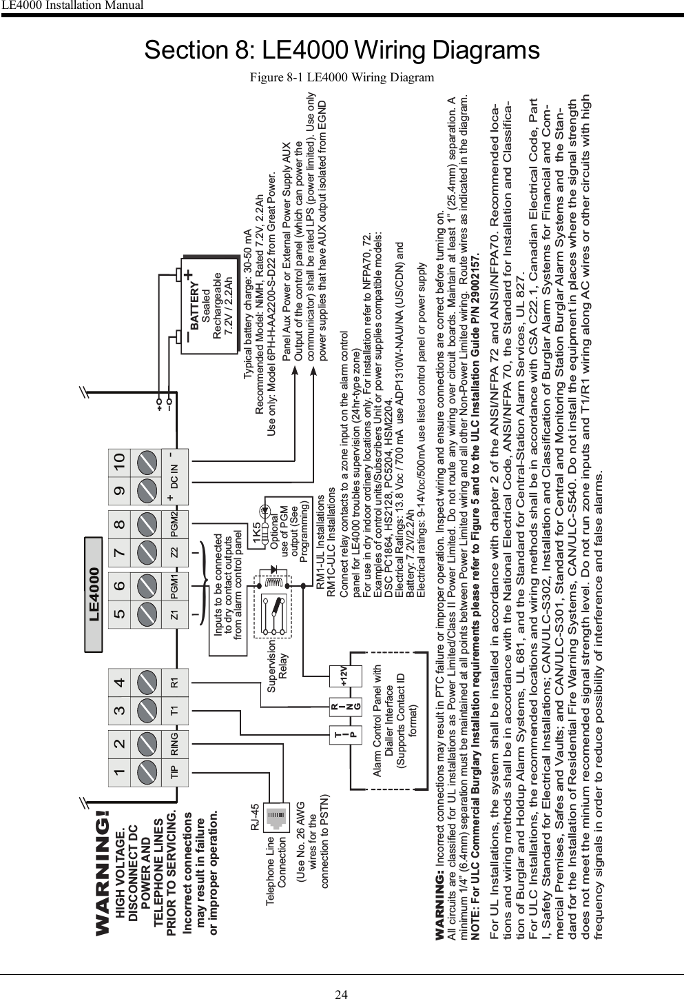 24Section 8: LE4000 Wiring DiagramsFigure 8-1 LE4000 Wiring DiagramSupervisionRelay Optionaluse of PGMoutput (SeeProgramming)WARNING: Incorrect connections may result in PTC failure or improper operation. Inspect wiring and ensure connections are correct before turning on.All circuits are classified for UL installations as Power Limited/Class II Power Limited. Do not route any wiring over circuit  boards. Maintain  at least  1” (25.4mm)  separation. A minimum 1/4” (6.4mm) separation must be maintained at all points between Power Limited wiring and all other Non-Power Limited wiring.  Route wires as indicated in the diagram.NOTE: For ULC Commercial Burglary Installation requirements please refer to Figure 5 and to the ULC Installation Guide P/N 29002157.Telephone LineConnectionRJ-45For use in dry indoor ordinary locations only. For installation refer to NFPA70, 72.Examples of control units/Subscribers Unit or power supplies compatible models: DSC PC1864, HS2128, PC5204, HSM2204. Electrical Ratings: 13.8 VDC / 700 mA  use ADP1310W-NAU/NA (US/CDN) and Battery: 7.2V/2.2Ah Electrical ratings: 9-14VDC/500mA use listed control panel or power supplyAlarm Control Panel withDialler Interface(Supports Contact ID format)BATTERYSealedRechargeable7.2V / 2.2AhRM1-UL InstallationsRM1C-ULC InstallationsConnect relay contacts to a zone input on the alarm control panel for LE4000 troubles supervision (24hr-type zone)TIPRINGPanel Aux Power or External Power Supply AUX Output of the control panel (which can power the communicator) shall be rated LPS (power limited). Use only power supplies that have AUX output isolated from EGND Typical battery charge: 30-50 mARecommended Model: NiMH, Rated 7.2V, 2.2AhUse only: Model 6PH-H-AA2200-S-D22 from Great Power. LE4000TIP RING T1 R1 Z1 PGM1 Z2 PGM2 DC IN+-12345679810WARNING!HIGH VOLTAGE.DISCONNECT DCPOWER ANDTELEPHONE LINESPRIOR TO SERVICING.Incorrect connectionsmay result in failureor improper operation.}Inputs to be connectedto dry contact outputsfrom alarm control panel(Use No. 26 AWG wires for theconnection to PSTN)+12V1K5For UL Installations, the system shall be installed in accordance with chapter 2 of the ANSI/NFPA 72 and ANSI/NFPA70. Recommended loca-tions and wiring methods shall be in accordance with the National Electrical Code, ANSI/NFPA 70, the Standard for Installation and Classifica-tion of Burglar and Holdup Alarm Systems, UL 681, and the Standard for Central-Station Alarm Services, UL 827.For ULC Installations, the recommended locations and wiring methods shall be in accordance with CSA C22.1, Canadian Electrical Code, PartI, Safety Standard for Electrical Installations; CAN/ULC-S302, Installation and Classification of Burglar Alarm Systems for Financial and Com-mercial Premises, Safes and Vaults; and CAN/ULC-S301, Standard for Central and Monitoring Station Burglar Alarm Systems and  the Stan-dard for the Installation of Residential Fire Warning Systems, CAN/ULC-S540. Do not install the equipment in places where the signal strengthdoes not meet the minium recomended signal strength level. Do not run zone inputs and T1/R1 wiring along AC wires or other circuits with highfrequency signals in order to reduce possibility of interference and false alarms.LE4000 Installation Manual