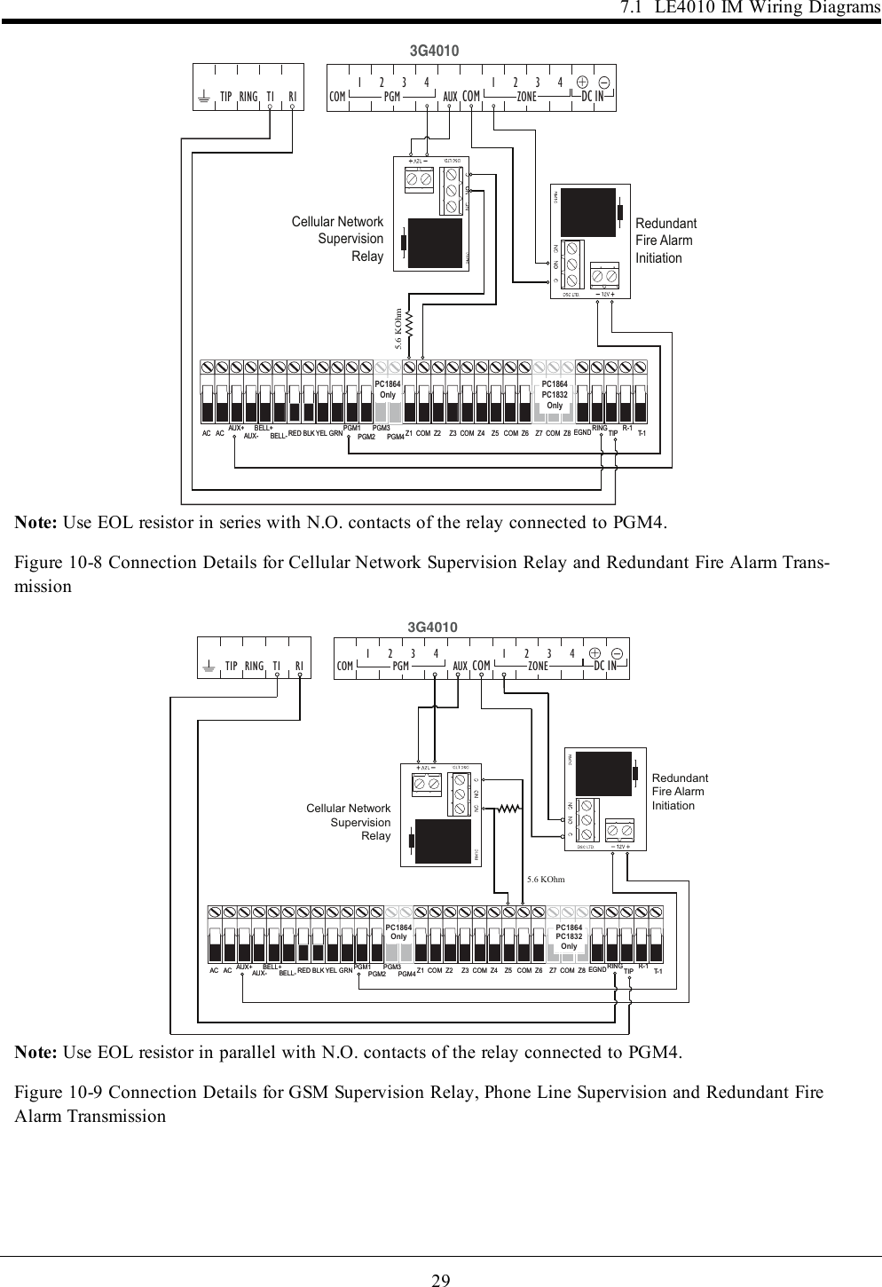 297.1 LE4010 IM Wiring Diagrams5.6 KOhmCellular NetworkSupervisionRelayRedundant Fire AlarmInitiation541 23 6 7 8 9 10 11 14 15 16 17 18LELI O1 O2 O3 O4+OC1312ASL1 L2 L3 L43G4010AC AC RED BLK YEL GRN Z1  COM  Z2     Z3  COM  Z4    Z5   COM  Z6    Z7  COM  Z8AUX+ BELL+AUX- BELL-PGM1       PGM3 EGND TIP T-1PGM2       PGM4RING         R-1PC1864OnlyPC1864PC1832OnlyAC AC RED BLK YEL GRN Z1  COM  Z2     Z3  COM  Z4    Z5   COM  Z6    Z7  COM  Z8AUX+ BELL+AUX- BELL-PGM1       PGM3 EGND TIP T-1PGM2       PGM4RING         R-1PC1864OnlyPC1864PC1832Only32DC INAUX2 31COM41COMT1 R1TIP RING4PGM ZONE+-Note: Use EOL resistor in series with N.O. contacts of the relay connected to PGM4.Figure 10-8 Connection Details for Cellular Network Supervision Relay and Redundant Fire Alarm Trans-mission5.6 KOhmCellular NetworkSupervisionRelayRedundant Fire AlarmInitiation3G4010AC AC RED BLK YEL GRN Z1  COM  Z2     Z3  COM  Z4    Z5   COM  Z6    Z7  COM  Z8AUX+ BELL+AUX- BELL-PGM1       PGM3 EGND TIP T-1PGM2       PGM4RING         R-1PC1864OnlyPC1864PC1832OnlyAC AC RED BLK YEL GRN Z1  COM  Z2     Z3  COM  Z4    Z5   COM  Z6    Z7  COM  Z8AUX+ BELL+AUX- BELL-PGM1       PGM3 EGND TIP T-1PGM2       PGM4RING         R-1PC1864OnlyPC1864PC1832Only32DC INAUX2 31COM41COMT1 R1TIP RING4PGM ZONE+-Note: Use EOL resistor in parallel with N.O. contacts of the relay connected to PGM4.Figure 10-9 Connection Details for GSM Supervision Relay, Phone Line Supervision and Redundant FireAlarm Transmission