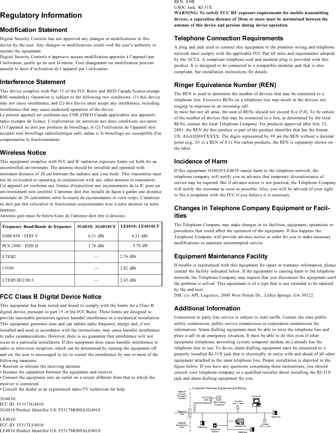 Regulatory InformationModification StatementDigital Security Controls has not approved any changes or modifications to thisdevice by the user. Any changes or modifications could void the user’s authority tooperate the equipment.Digital Security Controls n’approuve aucune modification apportée à l’appareil parl’utilisateur, quelle qu’en soit la nature. Tout changement ou modification peuventannuler le droit d’utilisation de l’appareil par l’utilisateur.Interference StatementThis device complies with Part 15 of the FCC Rules and ISED Canada licence-exemptRSS standard(s). Operation is subject to the following two conditions: (1) this devicemay not cause interference, and (2) this device must accept any interference, includinginterference that may cause undesired operation of the device.Le présent appareil est conforme aux CNR d&apos;ISED Canada applicables aux appareilsradio exempts de licence. L&apos;exploitation est autorisée aux deux conditions suivantes :(1) l&apos;appareil ne doit pas produire de brouillage, et (2) l&apos;utilisateur de l&apos;appareil doitaccepter tout brouillage radioélectrique subi, même si le brouillage est susceptible d&apos;encompromettre le fonctionnement.Wireless NoticeThis equipment complies with FCC and IC radiation exposure limits set forth for anuncontrolled environment. The antenna should be installed and operated withminimum distance of 20 cm between the radiator and your body. This transmitter mustnot be co-located or operating in conjunction with any other antenna or transmitter.Cet appareil est conforme aux limites d&apos;exposition aux rayonnements de la IC pour unenvironnement non contrôlé. L&apos;antenne doit être installé de façon à garder une distanceminimale de 20 centimètres entre la source de rayonnements et votre corps. L&apos;émetteurne doit pas être colocalisé ni fonctionner conjointement avec à autre antenne ou autreémetteur.Antenna gain must be below/Gain de l&apos;antenne doit être ci-dessous:Frequency Band/Bande de fréquence 3G4010; 3G4010CF LE4010; LE4010CFGSM 850 / FDD V 6.21 dBi 6.21 dBiPCS 1900 / FDD II 3.76 dBi 3.76 dBLTEB2 —2.76 dBiLTEB4 —2.82 dBiLTEB5/B12/B13 —2.45 dBiFCC Class B Digital Device NoticeThis equipment has been tested and found to comply with the limits for a Class Bdigital device, pursuant to part 15 of the FCC Rules. These limits are designed toprovide reasonable protection against harmful interference in a residential installation.This equipment generates uses and can radiate radio frequency energy and, if notinstalled and used in accordance with the instructions, may cause harmful interferenceto radio communications. However, there is no guarantee that interference will notoccur in a particular installation. If this equipment does cause harmful interference toradio or television reception, which can be determined by turning the equipment offand on, the user is encouraged to try to correct the interference by one or more of thefollowing measures:• Reorient or relocate the receiving antenna.• Increase the separation between the equipment and receiver.• Connect the equipment into an outlet on a circuit different from that to which thereceiver is connected.• Consult the dealer or an experienced radio/TV technician for help.3G4010:FCC ID: F53173G40103G4010 Product Identifier US: F5317MO00A3G4010LE4010:FCC ID: F5317LE4010LE4010 Product Identifier US: F5317MO00ALE4010REN: 0.0BUSOC Jack: RJ-31XWARNING: To satisfy FCC RF exposure requirements for mobile transmittingdevices, a separation distance of 20cm or more must be maintained between theantenna of this device and persons during device operation.Telephone Connection RequirementsA plug and jack used to connect this equipment to the premises wiring and telephonenetwork must comply with the applicable FCC Part 68 rules and requirements adoptedby the ACTA. A compliant telephone cord and modular plug is provided with thisproduct. It is designed to be connected to a compatible modular jack that is alsocompliant. See installation instructions for details.Ringer Equivalence Number (REN)The REN is used to determine the number of devices that may be connected to atelephone line. Excessive RENs on a telephone line may result in the devices notringing in response to an incoming call.In most but not all areas, the sum of RENs should not exceed five (5.0). To be certainof the number of devices that may be connected to a line, as determined by the totalRENs, contact the local Telephone Company. For products approved after July 23,2001, the REN for this product is part of the product identifier that has the format.US: AAAEQ##TXXXX. The digits represented by ## are the REN without a decimalpoint (e.g., 03 is a REN of 0.3). For earlier products, the REN is separately shown onthe label.Incidence of HarmIf this equipment 3G4010/LE4010 causes harm to the telephone network, thetelephone company will notify you in advance that temporary discontinuance ofservice may be required. But if advance notice is not practical, the Telephone Companywill notify the customer as soon as possible. Also, you will be advised of your rightto file a complaint with the FCC if you believe it is necessary.Changes in Telephone Company Equipment or Facil-itiesThe Telephone Company may make changes in its facilities, equipment, operations orprocedures that could affect the operation of the equipment. If this happens theTelephone Company will provide advance notice in order for you to make necessarymodifications to maintain uninterrupted service.Equipment Maintenance FacilityIf trouble is experienced with this equipment for repair or warranty information, pleasecontact the facility indicated below. If the equipment is causing harm to the telephonenetwork, the Telephone Company may request that you disconnect the equipment untilthe problem is solved. This equipment is of a type that is not intended to be repairedby the end user.DSC c/o APL Logistics, 2600 West Pointe Dr.., Lithia Springs, GA 30122Additional InformationConnection to party line service is subject to state tariffs. Contact the state publicutility commission, public service commission or corporation commission forinformation. Alarm dialling equipment must be able to seize the telephone line andplace a call in an emergency situation. It must be able to do this even if otherequipment (telephone, answering system, computer modem, etc.) already has thetelephone line in use. To do so, alarm dialling equipment must be connected to aproperly installed RJ-31X jack that is electrically in series with and ahead of all otherequipment attached to the same telephone line. Proper installation is depicted in thefigure below. If you have any questions concerning these instructions, you shouldconsult your telephone company or a qualified installer about installing the RJ-31Xjack and alarm dialling equipment for you.