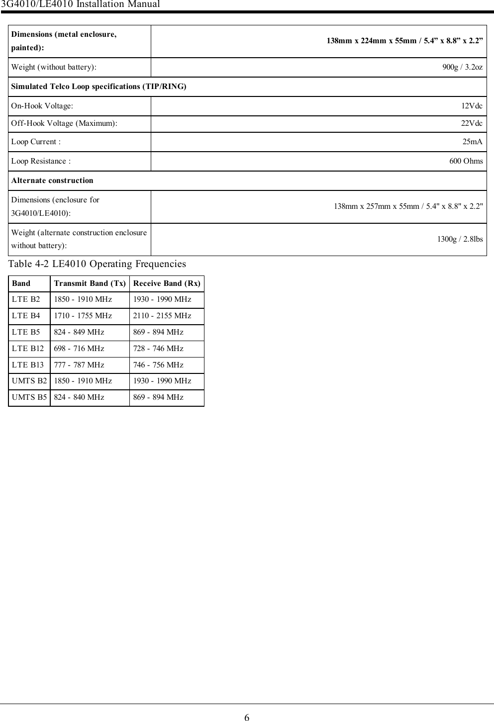 6Dimensions (metal enclosure,painted): 138mm x 224mm x 55mm / 5.4” x 8.8” x 2.2”Weight (without battery): 900g / 3.2ozSimulated Telco Loop specifications (TIP/RING)On-Hook Voltage: 12VdcOff-Hook Voltage (Maximum): 22VdcLoop Current : 25mALoop Resistance : 600 OhmsAlternate constructionDimensions (enclosure for3G4010/LE4010): 138mm x 257mm x 55mm / 5.4&quot; x 8.8&quot; x 2.2&quot;Weight (alternate construction enclosurewithout battery): 1300g / 2.8lbsTable 4-2 LE4010 Operating FrequenciesBand Transmit Band (Tx) Receive Band (Rx)LTE B2 1850 - 1910 MHz 1930 - 1990 MHzLTE B4 1710 - 1755 MHz 2110 - 2155 MHzLTE B5 824 - 849 MHz 869 - 894 MHzLTE B12 698 - 716 MHz 728 - 746 MHzLTE B13 777 - 787 MHz 746 - 756 MHzUMTS B2 1850 - 1910 MHz 1930 - 1990 MHzUMTS B5 824 - 840 MHz 869 - 894 MHz3G4010/LE4010 Installation Manual