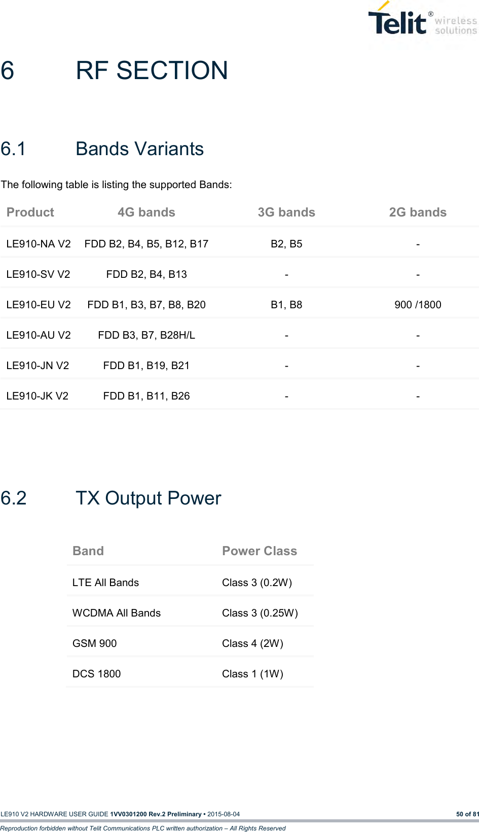   LE910 V2 HARDWARE USER GUIDE 1VV0301200 Rev.2 Preliminary • 2015-08-04 50 of 81 Reproduction forbidden without Telit Communications PLC written authorization – All Rights Reserved 6  RF SECTION 6.1  Bands Variants The following table is listing the supported Bands:        6.2  TX Output Power           Product 4G bands 3G bands 2G bands LE910-NA V2 FDD B2, B4, B5, B12, B17 B2, B5 - LE910-SV V2 FDD B2, B4, B13 - - LE910-EU V2 FDD B1, B3, B7, B8, B20 B1, B8 900 /1800 LE910-AU V2 FDD B3, B7, B28H/L - - LE910-JN V2 FDD B1, B19, B21 - - LE910-JK V2 FDD B1, B11, B26 - - Band Power Class LTE All Bands Class 3 (0.2W) WCDMA All Bands Class 3 (0.25W) GSM 900 Class 4 (2W) DCS 1800 Class 1 (1W) 