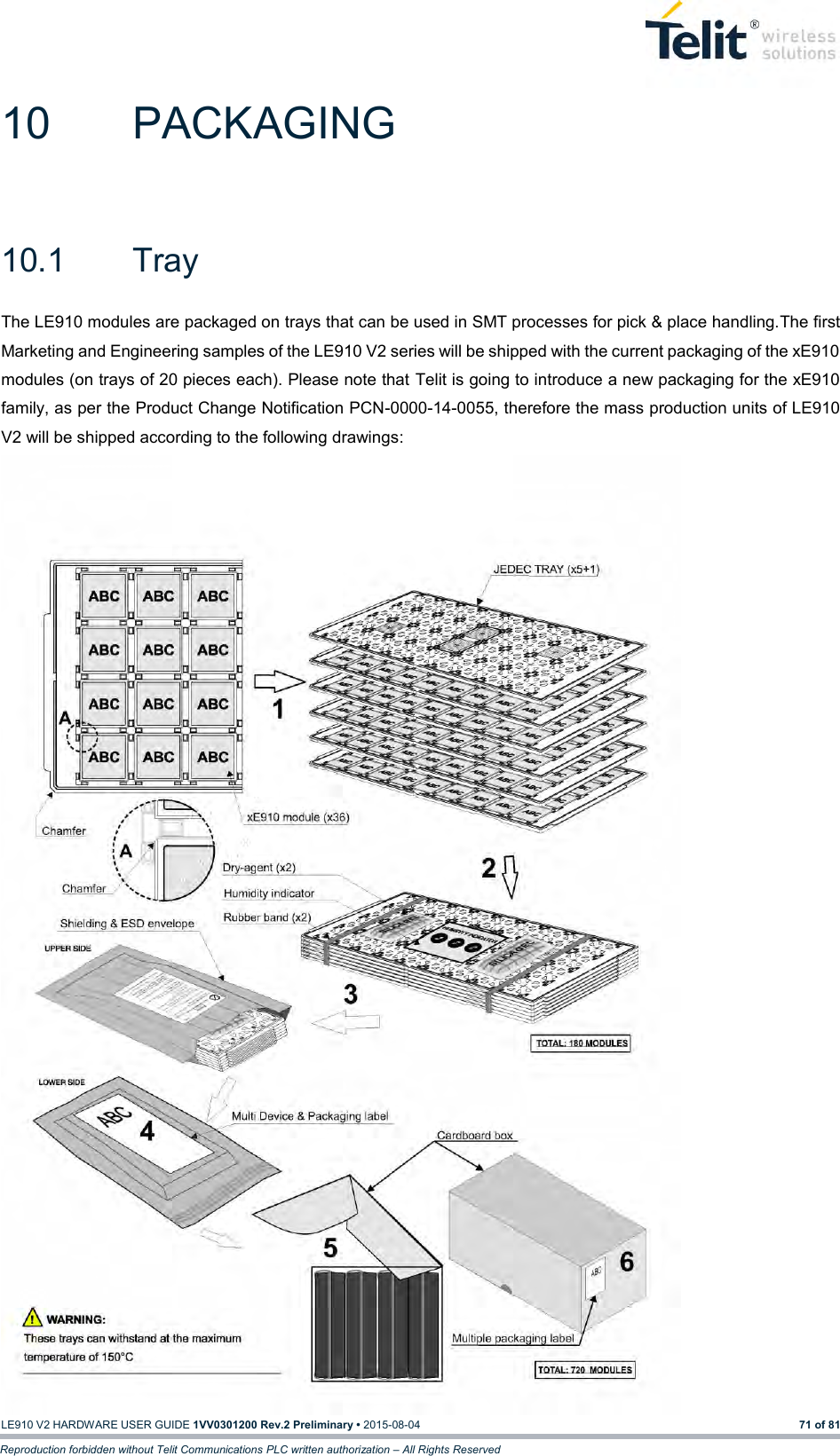   LE910 V2 HARDWARE USER GUIDE 1VV0301200 Rev.2 Preliminary • 2015-08-04 71 of 81 Reproduction forbidden without Telit Communications PLC written authorization – All Rights Reserved 10  PACKAGING 10.1  Tray The LE910 modules are packaged on trays that can be used in SMT processes for pick &amp; place handling.The first Marketing and Engineering samples of the LE910 V2 series will be shipped with the current packaging of the xE910 modules (on trays of 20 pieces each). Please note that Telit is going to introduce a new packaging for the xE910 family, as per the Product Change Notification PCN-0000-14-0055, therefore the mass production units of LE910 V2 will be shipped according to the following drawings:  