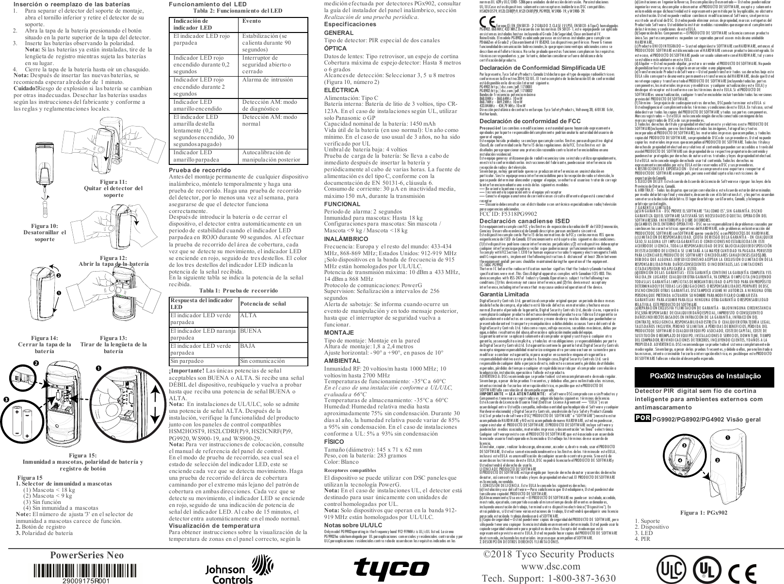 PowerSeries Neo ©2018 Tyco Security Productswww.dsc.comTech. Support: 1-800-387-3630Inserción o reemplazo de las baterías1. Para separar el detector del soporte de montaje,abra el tornillo inferior y retire el detector de susoporte.2. Abra la tapa de la batería presionando el botónsituado en la parte superior de la tapa del detector.3. Inserte las baterías observando la polaridad.Nota: Si las baterías ya están instaladas, tire de lalengüeta de registro mientras sujeta las bateríasen su lugar.4. Cierre la tapa de la batería hasta oír un chasquido.Nota: Después de insertar las nuevas baterías, serecomienda esperar alrededor de 1 minuto.Cuidado!Riesgo de explosión si las batería se cambianpor otras inadecuadas. Desechar las baterías usadassegún las instrucciones del fabricante y conforme alas reglas y reglamentaciones locales.Figura 10:Desatornillar elsoporteFigura 11:Quitar el detector delsoporteFigura 12:Abrir la tapa de la bateríaFigura 14:Cerrar la tapa de labateríaFigura 13:Tirar de la lengüeta de labateríaFigura 15:Inmunidad a mascotas, polaridad de batería yregistro de botónFigura 151. Selector de inmunidad a mascotas(1) Mascota &lt; 18 kg(2) Mascota &lt; 9 kg(3) Sin función(4) Sin inmunidad a mascotasNote: El número de ajusta &apos;3&apos; en el selector deinmunidad a mascotas carece de función.2. Botón de registro3. Polaridad de bateríaFuncionamiento del LEDTabla 2: Funcionamiento del LEDIndicación deindicador LEDEventoEl indicador LED rojoparpadeaEstabilización (secalienta durante 90segundos)Indicador LED rojoencendido durante 0,2segundosInterruptor deseguridad abierto ocerradoIndicador LED rojoencendido durante 2segundosAlarma de intrusiónIndicador LEDamarillo encendidoDetección AM: modode diagnósticoEl indicador LEDamarilla destellalentamente (0,2segundosencendido, 30segundosapagado)Detección AM: modonormalIndicador LEDamarillo parpadeaAutocalibración demanipulación posteriorPrueba de recorridoAntes del montaje permanente de cualquier dispositivoinalámbrico, móntelo temporalmente y haga unaprueba de recorrido. Haga una prueba de recorridodel detector, por lo menos una vez al semana, paraasegurarse de que el detector funcionacorrectamente.Después de introducir la batería o de cerrar eldispositivo, el detector entra automáticamente en unperiodo de estabilidad cuando el indicador LEDparpadea en ROJO durante 90 segundos. Al efectuarla prueba de recorrido del área de cobertura, cadavez que se detecte su movimiento, el indicador LEDse enciende en rojo, seguido de tres destellos. El colorde los tres destellos del indicador LED indican lapotencia de la señal recibida.En la siguiente tabla se indica la potencia de la señalrecibida. Tabla 1: Prueba de recorridoRespuesta del indicadorLED Potencia de señalEl indicador LED verdeparpadeaALTAEl indicador LED naranjaparpadeaBUENAEl indicador LED verdeparpadeaBAJASin parpadeo Sin comunicación¡Importante! Las únicas potencias de señalaceptables son BUENA o ALTA. Si recibe una señalDÉBIL del dispositivo, reubíquelo y vuelva a probarhasta que reciba una potencia de señal BUENA oALTA.Nota: En instalaciones de UL/ULC, solo se admiteuna potencia de señal ALTA. Después de lainstalación, verifique la funcionalidad del productojunto con los paneles de control compatiblesHSM2HOST9, HS2LCDRF(P) 9, HS2ICNRF(P)9,PG9920, WS900-19, and WS900-29..Nota: Para ver instrucciones de colocación, consulteel manual de referencia del panel de control.En el modo de prueba de recorrido, sea cual sea elestado de selección del indicador LED, este seenciende cada vez que se detecta movimiento. Hagauna prueba de recorrido del área de coberturacaminando por el extremo más lejano del patrón decobertura en ambas direcciones. Cada vez que sedetecte su movimiento, el indicador LED se enciendeen rojo, seguido de una indicación de potencia deseñal del indicador LED. Al cabo de 15 minutos, eldetector entra automáticamente en el modo normal.Visualización de temperaturaPara obtener instrucciones sobre la visualización de latemperatura de zonas en el panel correcto, según lamedición efectuada por detectores PGx902, consultarla guía del instalador del panel inalámbrico, secciónRealización de una prueba periódica.EspecificacionesGENERALTipo de detector: PIR especial de dos canalesÓPTICADatos de lentes: Tipo retrovisor, un espejo de cortinaCobertura máxima de espejo detector: Hasta 8 metroso 6 gradosAlcances de detección: Seleccionar 3, 5 u 8 metros(Figura 10, número 2)ELÉCTRICAAlimentación: Tipo CBatería interna: Batería de litio de 3 voltios, tipo CR-123A. En el caso de instalaciones según UL, utilizarsolo Panasonic o GPCapacidad nominal de la batería: 1450 mAhVida útil de la batería (en uso normal): Un año comomínimo. En el caso de uso usual de 3 años, no ha sidoverificado por ULUmbral de batería baja: 4 voltiosPrueba de carga de la batería: Se lleva a cabo deinmediato después de insertar la batería yperiódicamente al cabo de varias horas. La fuente dealimentación es del tipo C, conforme con ladocumentación de EN 50131-6, cláusula 6.Consumo de corriente: 30 µA en inactividad media,máximo 150 mA, durante la transmisiónFUNCIONALPeriodo de alarma: 2 segundosInmunidad para mascotas: Hasta 18 kgConfiguraciones para mascotas: Sin mascota /Mascota &lt;9 kg / Mascota &lt;18 kgINALÁMBRICOFrecuencia: Europa y el resto del mundo: 433-434MHz, 868-869 MHz; Estados Unidos: 912-919 MHz¡Solo dispositivos en la banda de frecuencia de 915MHz están homologados por UL/ULC.Potencia de transmisión máxima: 10 dBm a 433 MHz,14 dBm a 868 MHzProtocolo de comunicaciones: PowerGSupervision: Señalización a intervalos de 256segundosAlerta de sabotaje: Se informa cuando ocurre unevento de manipulación y en todo mensaje posterior,hasta que el interruptor de seguridad vuelva afuncionar.MONTAJETipo de montaje: Montaje en la paredAltura de montaje:1,8 a 2,4 metrosAjuste horizontal: - 90° a +90°, en pasos de 10°AMBIENTALInmunidad RF: 20 voltios/m hasta 1000 MHz; 10voltios/m hasta 2700 MHzTemperaturas de funcionamiento: -35°C a 60°CEn el caso de una instalación conforme a UL/ULC,evaluada a 66°CTemperaturas de almacenamiento: -35°C a 60°CHumedad:Humedad relativa media hastaaproximadamente 75% sin condensación. Durante 30días al año, la humedad relativa puede variar de 85%a 95% sin condensación. En el caso de instalacionesconforme a UL: 5% a 93% sin condensaciónFÍSICOTamaño (diámetro): 145 x 71 x 62 mmPeso, con la batería: 283 gramosColor: BlancoReceptores compatiblesEl dispositivo se puede utilizar con DSC paneles queutilizan la tecnología PowerG.Nota: En el caso de instalaciones UL, el detector estádestinado para usar únicamente con unidades decontrol homologa das por UL.Nota: Solo dispositivos que operan en la banda 912-919 MHz están homologados por UL/ULC.Notas sobre UL/ULCOnlymodel PG9902operating in thefrequencyband 912-919MHz isUL/cUL listed. LasirenaPG9902ha sidohomologada por U Lparaaplicaciones com erciales y residenciales contrarobo y porULCparaaplicaciones residenciales contra robode acuerdocon losrequisitos indicados en lasnormasUL 639yULC/ORD- S306para unidades dedetección deintrusión. ParainstalacionesUL/ULCuse est os dispositivos solamenteconrecept ores inalám bricos DSC compat ibles:HSM2HOST9, HS2LCDRF(P)9,HS2ICNRF(P)9, PG9920, WS900- 19, yW S900- 29.Europa:CE/EN (EN50131- 2-2GRADO 2,CLASE IVIP55, EN50131- 6 TipoC) homologadosPG8902:868MHz,433 MHZ.Deacuerdo con lasnormas EN50131-1,este equipopuede seraplicadoensistem as instalados hastae incluyendo el Grado 2 deSeguridad, Clase ambiental I V.ReinoUnido. Elmodelo PG8902 es adecuadoparauso ensistemas inst alados para cumplirconPD6662en elGrado2 yClaseambientalIV BS8243. Losdispositivosperiféricos Power G tienenf uncionalidaddec omunicación bidirecc ionales,lo queproporc iona vent ajas adicionales com o sedescriben enelfolleto t écnico. Noseha probado queestas f unciones cumplancon los requisitost écnicoscorrespondientes y, por lotanto, deberían c onsiderar sef uera delalcance delacertificacióndelproducto.Declaración de Conformidad Simplificada UEPorlapresente, Tyco Saf etyProducts Canada Ltddeclara que eltypo deequipo radioeléctricoesconformecon laDirectiva2014/53/UE..El textocompleto de ladeclaraciónUEde conformidadestádisponibleenla dirección Internet siguiente:PG4902:htt p://dsc.com/pdf/1710001PG8902:htt p://dsc.com/pdf/1710002Bandasde f recuencia: pot enciamáxima868.0MHz - 868.6MHz: 10mW868.7MHz - 869.2MHz: 10mW433.04MHz - 434.79 MHz:10mWDirec ción post alúnica de cont ac to enEuropa: Tyco Saf et yProducts, Voltaweg 20, 6101XK Ec ht ,Netherlands.Declaración de conformidad de FCCPrecaución! Los cambios omodificaciones a est aunidad queno hayansido expresamenteaprobados por la part e responsabledelcumplimiento podrían anularla aut oridad delusuario deoperar el equipo.Esteequipo hasido probadoy se conc luye quecumple conlos límites paraun disposit ivo digitalClaseB, de conformidadconla Parte15 delasregulaciones delaFCC. Estoslímites est ándiseñados paraproporcionar una protección razonablecont ra lainterferenciadañina enunainstalaciónresidencial.Esteequipo generay ut ilizaenergía de radiof recuenciay sino seinst ala yutiliza apropiadam ente,enest rict a conf orm idadconlas instr ucciones del f abricant e, puedecausar int erferencia alarecepción deradioy detelevisión.Sinembargo, nohay garantíade quenose produzcaninterf erencias en unainst alaciónenparticular.Sies te equipoprovoca int erferenciadañina para larecepciónde radio o televisión, loquesepuede determ inar alencender y apagar el equipo, seexhort a al usuarioa tratar de corregirlainter ferenc ia mediant e una omás de las siguientes medidas:— Re-oriente laantena recept ora;— I ncrementelaseparación entre elequipo yelreceptor— Conect e elequipo a unat oma de corrient e en un circuito diferent eal queestá c onectado elrecept or— Elusuariodebeconsult ar con eldistribuidor o con unt écnico especializadoen radio/t elevisiónparasugerencias adicionales.FCC ID: F5318PG9902Declaración canadiense ISEDEsteequipamient oc umple conFCC yloslímites de exposiciónalaradiación RF deI SED (I nnovación,Cienciay Desarrollo ec onóm ic o) deCanadá descr ipt os par aun ambient e sincontrol.Estedispositivo cumple conla Parte15 delasnormativas de laFCCy conlasnormas RSS quenoexigenlicencia de ISED deCanadá. El f uncionamiento estásujet o a las siguient es dos condiciones:(1)Estedispositivo podríano causarinterferencias perjudiciales y(2) estedispositivo debeaceptarcualquier int erferenciaque pudiera recibir o que pudieracausar unf uncionamient o indeseado.Tocomply withFCCSect ion 1.1310 f or hum an exposure t oradio fr equenc yelect romagnet ic fieldsandICrequirements, implement t hefollowinginst ruction:A distanceof at least 20cm betweentheequipment andall persons shouldbe maintainedduringt he operationof the equipment .IC:160A-PG9902Theterm IC beforethe radiocert ification number signifies t hat the IndustryCanada technicalspecifications were m et .This ClassBdigital apparat us c om plies wit h Canadian I CES-003. Thisdevicecomplies with RSS-247of I ndust ry Canada.Operat ion is subject t othe following twocondit ions:(1) this devicemay not cause interf erence,and (2) this devicemust accept anyinterference,including interferencethat maycause undesired operation of the device.Garantía LimitadaDigitalSecurity Cont rols Lt d. garant iza alcomprador original quepor unperiodo dedoce mesesdesdela fecha decompra, elpr oducto est á librede defectos enmat eriales yhechura enusonormal.D urante elperiodo de lagarant ía, D igital Secur it y Contr ols Lt d., decide síono, reparará oreemplazarácualquier pr oducto def ectuoso devolviendoel produc to a su fábrica Estagar antía seaplicasolam ente adef ectos en com ponent es y mano deobray noalos dañosque puedanhabersepresent adodurant eel transporteymanipulacióno adañosdebidos acausas fuera delcontrol deDigitalSecurity Cont rols Lt d. t alesc omo r ayos,voltaje exc esivo, sacudidas m ec ánicas, daños poragua,o daños result antes del abuso,alteracióno aplicacióninadecuada delequipo.Lagarant ía anter ior seaplicará solam ente al comprador original y sust ituye a cualquier ot ragarant ía, yasea explícit aoimplícit a, ytodaslas ot rasobligaciones y responsabilidades por partedeDigit al Security Cont rolsLtd. Est agarant ía c ontiene la garant ía tot al.Digit al Securit y Cont rolsnoacept a ningunaresponsabilidad ni autoriza aninguna otr a persona a ac tuar en su nombre paramodificar ocambiar estagarantía, ni para acept ar ensu nombre ninguna otragarant ía oresponsabilidadrelat iva a est e product o. Enningún caso,Digit al Security Cont rols Lt d. seráresponsabledecualquier daño operjuicio directo, indirectooconsecuente,pérdidas deut ilidadesesperadas, pérdidas detiempo o cualquier otrapérdida incurrida por elcomprador conrelación alaadquisición,instalación,operación o fallode esteproducto.ADVERTENCIA: DSCrecomiendaque sepruebe todoel sistem acompletamente de modo regular.Sinembargo, apesar delaspruebas frecuentes, y debidoa ellas,pero nolimitado a las mismas,int entoc riminal de for zarloo inter rupción eléct rica, es posible que est ePROD UCTO DESOFTWA REf alle conrelación al desempeño esper ado.IMPORTANTE – LEA ATENTAMENTE: el Soft ware DSCcom prado con osinProduct os yComponentes t ienem arca r egist rada yes adquiridobajolos siguient es t érminos delic encia:EsteA cuerdo deLicencia deUsuario Final (EndUser License A greement — “EU LA”) es unacuerdolegal ent re Ust ed(la c om pañía, individuo o entidad queha adquirido el Soft ware ycualquierHardwarerelacionado) y Digital Securit y Cont rols, unadivisión deTyco Safet y Product sCanadaLtd.Siel product o de sof tware D SC(“PRODUCTO DE SOFTWARE” o“SOFTWARE”) necesit a est aracompañadode HARD WARE yNO está acompañadode nuevo HARDWARE, usted nopuedeusar,copiar o inst alar el PRODUCTO DE SOFTWARE. ElPRODU CTO DE SOFTWA RE incluye sof tware ypuedeincluir medios asociados, mat eriales impresos ydocumentación“en línea&quot; o electrónica.Cualquier sof twareprovist o con el PRODUCTO DE SOFTWARE que est éasociado a un acuerdodelicenciade usuario f inalseparado es lic enciadoa Ust edbajo los tér minos deese acuer do delicencia.Al instalar , copiar, realizar la descarga, almac enar, acceder o,deot ro modo, usar elPRODU CTODE SOFTWARE,Ustedse someteincondicionalmente a loslímites delos términosde est eEULA,inc lusosi est eEULA es unam odificac ión de cualquier ac uerdo ocont rato pr evio. Si no est á deacuerdocon los términos deeste EULA,DSC nopodrá licenciarleel PRODUCTO DE SOFTWAREyUst ednot endrá el derecho de usarlo.LICENCIADE PRODUCTO DESOFTWAREElPRODUCTO DESOFTWARE estáprotegido por leyesde derecho de autor y acuerdos de derechodeautor, asícomootros tratados yleyes depropiedad intelectual. El PRODUCTO DESOFTWAREes licenciado,novendido.1. CONCESIÓN DE LICEN CI A. Est e EULA leconcede los siguientes derechos:(a)Instalaciónyuso delsoftware –Para cadalicencia que Ustedadquiere, Usted puedeinstalartansólouna copiadel PRODUCTO DESOFTWARE.(b) Alm acenam iento/ Uso enred – ElPRODUCTO DE SOFTWARE no puedeser inst alado, accedido,most rado, ejecutado, com part idoousado al mismotiem po desde diferent es ordenadores,inc luyendounaestac ión det rabajo, t erminal u otr o disposit ivo elec tr ónico(“Disposit ivo”). Enot raspalabr as, si Ust ed tiene variasestaciones de trabajo, Ustedt endrá queadquirir una licenciaparacada est aciónde t rabajo dondeusará elSOFTWARE.(c) Copia desegur idad –Ust ed puedet ener copias de seguridad delPRODUCTO D E SOFTWARE, per osólopuede t ener una copiapor licencia instaladaenunmomento determinado.Ust ed puede usar lacopiadeseguridad solament e para propósitos dearchivo. Excepto del modoenque estáexpresamenteprevist o en est e EU LA,Ust ed no puede hac er copias delPRODUCTO DE SOFTWA REdeotromodo, incluyendolosmateriales impresosque acompañan alSOFTWARE.2.DESCRIPCIÓN DEOTROS DERECHOS YLIMITACIONES.(a)Limitacionesen IngenieríaReversa, DescompilaciónyDesmontado– Ustedno puederealizaringenieríareversa, descom pilar odesmontar elPRODU CTO D ESOFTWARE, excepto y solam enteen la medida en que dichaac tividad esté expresament eper mit ida por la leyaplicable, no obst anteestalimitación. Ust ed nopuede realizar cambiosni modificacionesal Software, sinel permisoescritode unoficial deDSC. Ust ednopuede eliminar avisos depropiedad, marcas o et iquetas delProduc tode Software. Usteddebería instit uir medidas r azonables queaseguren el cumplimientodelos términos ycondiciones deesteEULA.(b) Separaciónde los Component es – El PRODUCTO DE SOFTWA RE selicenc ia c om oun pr oduc toúnico.Sus partescomponentes nopueden ser separadas parael usoen más deuna unidaddeHARDWARE.(c) Pr oducto ÚN ICOINTEGRA DO – Si ust ed adquirióest e SOFTW ARE conH ARDW ARE, ent onces elPRODUCTODE SOFTWA RE est álicenciado con el HARDWARE com oun producto únicointegr ado. Enest ecaso, elPRODUCTO D ESOFTWARE puede ser usado solament e conel HARDWARE, tal y comoseest ablec emás adelant e en est e EU LA.(d) Alquiler – Ust ed no puede alquilar, prestaro arrendar elPRODUCTO DE SOFTWARE. Nopuededisponibilizarloaterceros ni colgarlo enunser vidor o una páginaweb.(e) Transf erenciade Product o de Sof tware – Usted puedet ransf er ir todos sus derechos bajo esteEULA sólo comoparte deunaventa permanent eotransferencia delHARDWARE,desde queUstednoretenga copias y transf iera todoel PRODUCTO DE SOFTWARE (incluyendotodaslas part escomponentes,losmat eriales im presos y mediáticos y cualquier actualizaciónyeste EULA) ydesdeque el recept or estéconf orme c on los t érminos de est e EU LA.Si el PRODUCTO DESOFTWA REes unaact ualización, cualquier t ransf erenciadebe incluir también todas lasversionespreviasdel PRODUCTO DESOFTWARE.(f)Término - Sin prejuicio de cualesquieraotros derechos, DSCpuede t erminar esteEULA siUst ednegligenciael cumplimiento de los términos y condiciones de est e EU LA.En tal caso, usteddebedestruir todas lascopias delPRODUCTO DE SOFTWARE ytodas suspart es component es.Marcasregistradas – EsteEULA noleconcede ningún derecho conect ado conninguna delasmarcasregistradasde DSCode sus proveedores.3.Todoslos derechos detítulo ypropiedadintelectualeneste yrelativos aeste PRODUCTO DESOFTWA RE(incluyendo, pero no limitándosea todas las imágenes, f otogr af ías yt extosincorporados alPRODUCTO DE SOFTWARE), los m at eriales impresos queacom pañan, y t odas lascopias del PRODUCTO DE SOFTWARE, sonpropiedad de DSC ode sus proveedores. Ust ed nopuedecopiar los materialesimpresos queacompañan alPRODUCTO DE SOFTWARE.Todoslos títulosyderechosde propiedadint electual en yrelativos al contenido quepueden ser accedidos a través delusodelPRODUCTO DE SOFTWAREson depropiedaddesu respectivo propietariodecont enido ypuedenestar protegidos porderechos de autoruotros t ratados yleyes depropiedad intelectual.EsteEULA noleconc ede ningún derechode usar tal cont enido. Todos los derechos noexpresamenteconcedidos por este EULA están reservados aD SC y sus proveedores.4.RESTRICCI ONESDE EXPORTACI ÓN - Usted secomprometeano export aro reexportar elPRODUCTODE SOFTWARE aningún país,persona oentidadsujeta a lasrestricciones deexportación deCanadá.5. ELECCIÓN DE LEY: EsteAcuerdo deAcuerdo deLic encia de Soft warese rigepor las leyes delaProvinciade Ontario, Canadá.6. ARBI TRA JE - Todas las disput as quesur jan con relación a est eAcuer do estar án det erminadaspor medio delarbitrajefinal y vinculante, de acuerdo con elArbit ration Act, y las part es acuerdansomet erse aladec isión delár bitro. El lugar dearbit raje seráToront o, Canadá, y lalengua dearbitrajeseráel inglés.7.GARANTÍA LIMI TADA(a) SIN GARANTÍ A - DSC PROVEE ELSOFTWARE “TALCOMO ES”,SIN GARANTÍA . DSCN OGARANTIZA QUE ELSOFTWARE SATISFARÁ SUS NECESIDADESO QUETAL OPERACIÓN DELSOFTWA RESERÁ I NI NTERRUPTA O LI BRE D EERRORES.(b) CAMBIOS EN EL ENTORNO OPERATIVO - DSC noseresponsabilizará deproblemas causados porcambiosen lascaracterísticas operat ivas delHARDWARE,ode problemas enlainteracción delPRODUCTODE SOFTWARE conSOFTWARE queno seadeDSC o conPRODUCTOS DE HARDWARE.(c)LIMITACIÓN DE RESPONSABILIDAD, CUOTA DERIESGO DE LA GARANTÍA - EN CUALQUI ERCASO,SI ALGUNA LEY IMPLICA GARANTÍAS O CONDICIONESNOESTABLECI DASEN ESTEACUERDO DE LI CENCI A, TOD A LA RESPONSABILIDAD DE DSC BAJO CUALQU IER DISPOSI CI ÓNDE ESTEACUERDO DELICENCIA SE LIMI TARÁ A LA MAYOR CANTIDAD YA PAGADA PORUSTEDPARA LI CENCI AR EL PRODU CTO DE SOFTWAREY CINCOD ÓLARES CAN ADIENSES (CAD$5.00).DEBIDO A QUE ALGUNAS JURISDI CCIONESNO ACEPTAN LA EXCLUSIÓN O LI MI TACIÓN DE LARESPONSABILI DAD PARA DA ÑOSCONSECUENTES O I NCIDENTALES, LAS LIMI TACIONESCITADASPUEDEN NO APLICARSE A USTED.(d)EXENCIÓN DE LAS GARANTÍAS - ESTA GARANTÍA CONTIENE LA GARANTÍA COMPLETA YESVÁLID A,EN LUGA RDE CU ALQUIEROTRA G ARANTÍA , YA EXPRESA O IMPLÍ CI TA (I NCLUYEND OTODA SLAS GARANTÍA S IMPLÍCI TAS DE MERCANTI BI LIDAD O APTITUD PARA UN PROPÓSI TODETERMI NADO)YDE TODA S LASOBLIGA CI ONES O RESPONSABILIDADES POR PARTE DEDSC.DSCNOCONCEDE OTRAS GARANTÍAS.DSCTAMPOCO ASUME NI AUTORIZA A NINGUNA OTRAPERSONAQUE PRETENDA ACTUAREN SU NOMBRE PARA MOD IFI CA RO CA MBIAR ESTAGA RANTÍ AN I PARA ASUMI R PARA ELLA NING UNA OTRA GARAN TÍA O RESPONSABILIDADRELATIVAA ESTEPRODUCTO DESOFTWARE.(e)REPARACIÓN EXCLUSIVA YLIMITACIÓN DE GARANTÍA - BAJONINGUNA CIRCUNSTANCIADSC SERÁ RESPONSABLE DE CUALQUI ERDA ÑO ESPECIA L, I MPREVISTO O CONSECUENTE ODAÑOSI NDIRECTOSBASADOS EN INFRACCI ÓN DE LA GARANTÍA, INFRACCIÓN DELCONTRATO, NEGLIGENCIA,RESPONSABI LIDAD ESTRI CTA O CUALQUIEROTRA TEORÍA LEGAL.TALESDAÑOS INCLUYEN, PERO NO SELIMITAN, A PÉRDI DAS DE BENEFICIOS, PÉRDI DA DELPRODUCTODE SOFTWARE O CUALQUI ER EQUIPO ASOCI ADO, COSTEDE CAPI TAL, COSTE DESUSTI TUCIÓN O REEMPLAZO DE EQUIPO, INSTALACIONES O SERVI CI OS, DOWN TIME, TIEMPODEL COMPRADOR, REI VI NDICACION ES DE TERCEROS, I NCLUYENDO CLI ENTES, YDAÑOS A LAPROPI EDAD. ADVERTENCIA: DSC recomienda que sepruebe todoel sistema completamentedemodoregular . Sinembar go, apesar delas pruebas f recuentes, ydebido a ellas, peronolimit ado alas m ism as, int ento cr iminalde f or zarlo oint er rupción eléct rica, es posibleque est ePRODUCTODE SOFTWARE f allecon r elación al desem peño esperado.PGx902 Instruções de InstalaçãoDetector PIR digital sem fio de cortinaint eligente para ambientes externos comantimascaramentoPG9902/PG8902/PG4902 Visão geralFigura 1: PGx9021. Suporte2. Dispositivo3. LED4. PIR