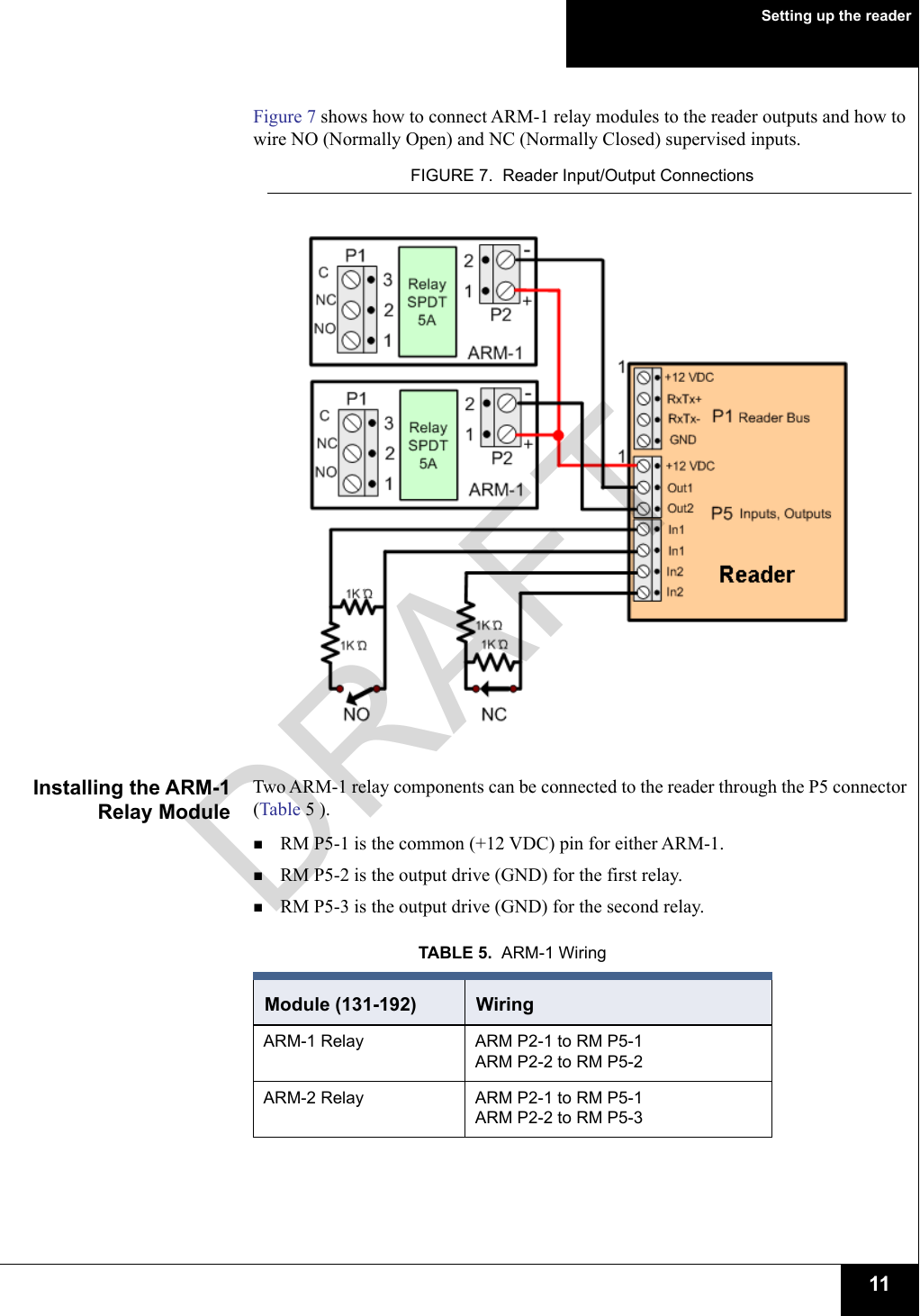 Setting up the reader11Figure 7 shows how to connect ARM-1 relay modules to the reader outputs and how to wire NO (Normally Open) and NC (Normally Closed) supervised inputs.FIGURE 7.  Reader Input/Output ConnectionsInstalling the ARM-1Relay ModuleTwo ARM-1 relay components can be connected to the reader through the P5 connector (Table 5 ). RM P5-1 is the common (+12 VDC) pin for either ARM-1. RM P5-2 is the output drive (GND) for the first relay. RM P5-3 is the output drive (GND) for the second relay.TABLE 5.  ARM-1 WiringModule (131-192) WiringARM-1 Relay ARM P2-1 to RM P5-1ARM P2-2 to RM P5-2ARM-2 Relay ARM P2-1 to RM P5-1ARM P2-2 to RM P5-3DRAFT