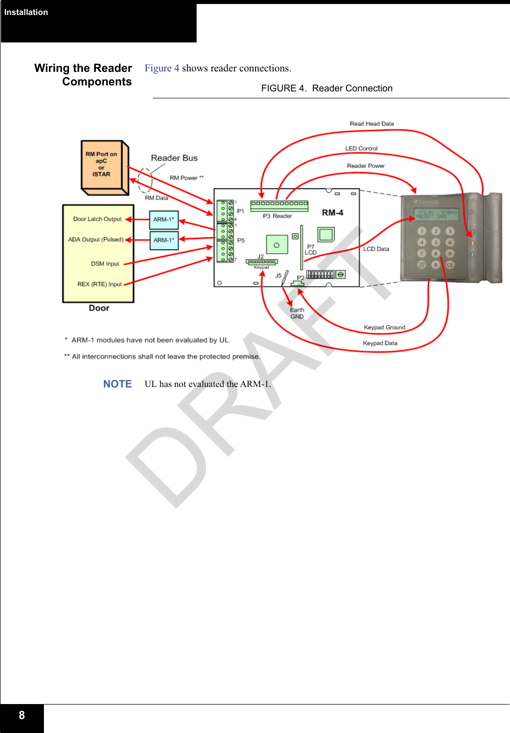 Installation8Wiring the ReaderComponentsFigure 4 shows reader connections.FIGURE 4.  Reader ConnectionNOTE UL has not evaluated the ARM-1.DRAFT