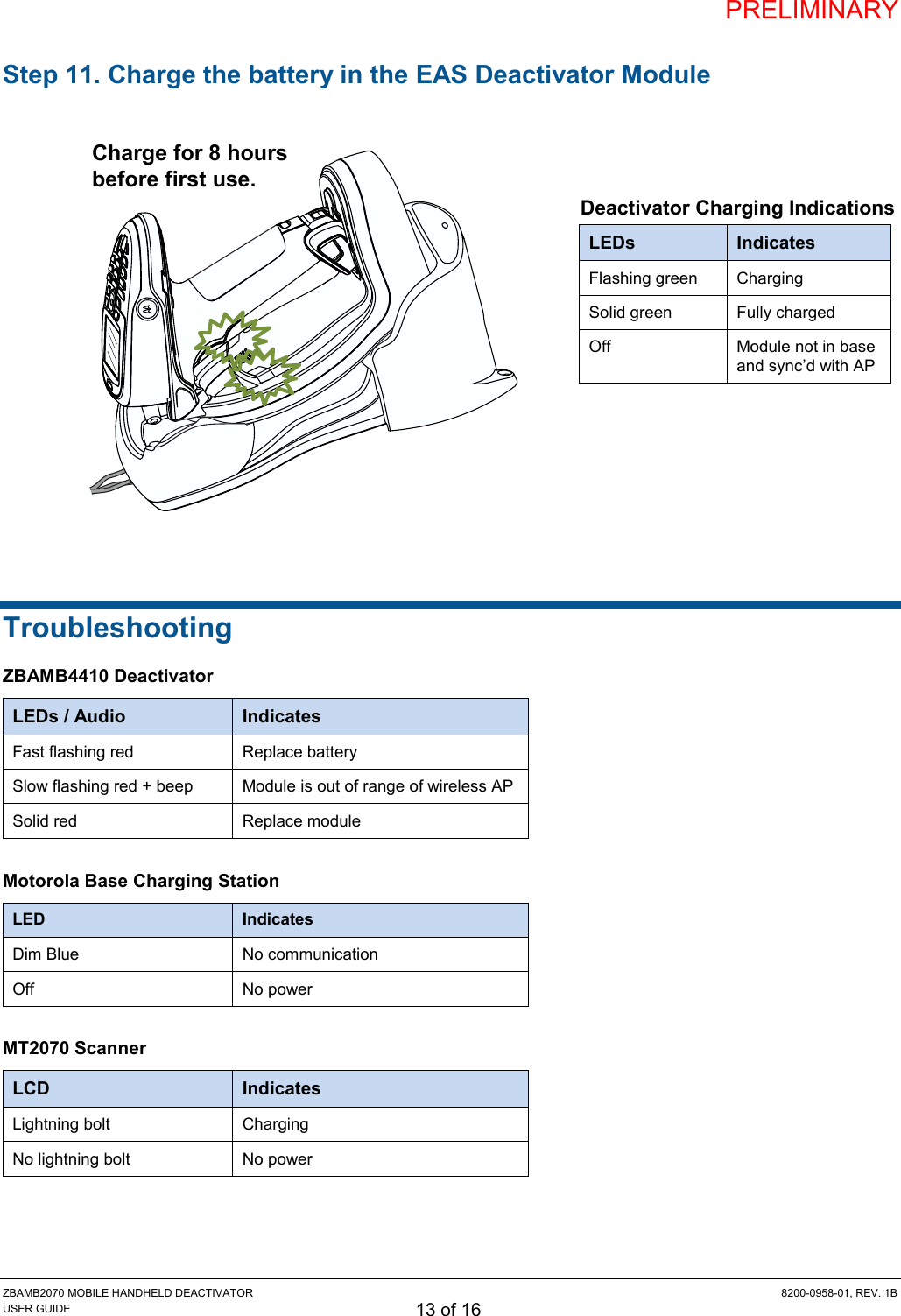 PRELIMINARY ZBAMB2070 MOBILE HANDHELD DEACTIVATOR  8200-0958-01, REV. 1B USER GUIDE 13 of 16 Step 11. Charge the battery in the EAS Deactivator Module                Troubleshooting ZBAMB4410 Deactivator LEDs / Audio Indicates Fast flashing red Replace battery Slow flashing red + beep Module is out of range of wireless AP Solid red Replace module  Motorola Base Charging Station LED Indicates Dim Blue No communication Off  No power  MT2070 Scanner LCD Indicates Lightning bolt Charging No lightning bolt No power   Charge for 8 hours before first use. Deactivator Charging Indications LEDs Indicates Flashing green Charging Solid green  Fully charged Off Module not in base and sync’d with AP  